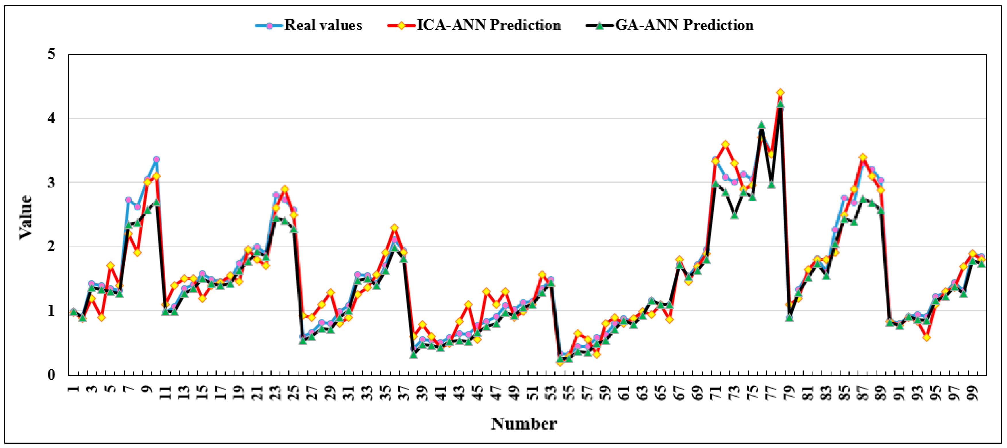 Applsci 09 01042 g012