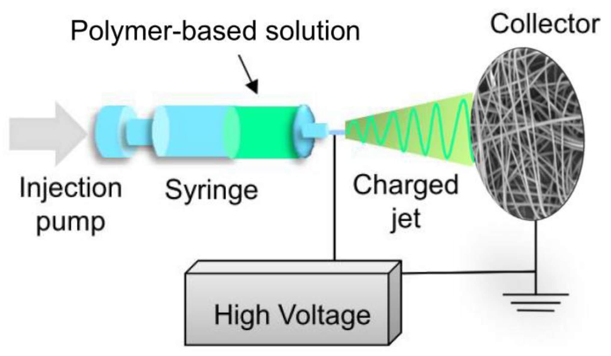 Applsci 09 01049 g002 Applsci 09 01049 g002