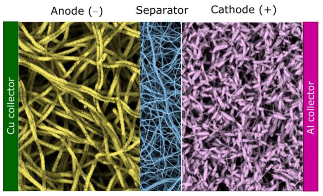 Applsci 09 01049 g005 Applsci 09 01049 g005