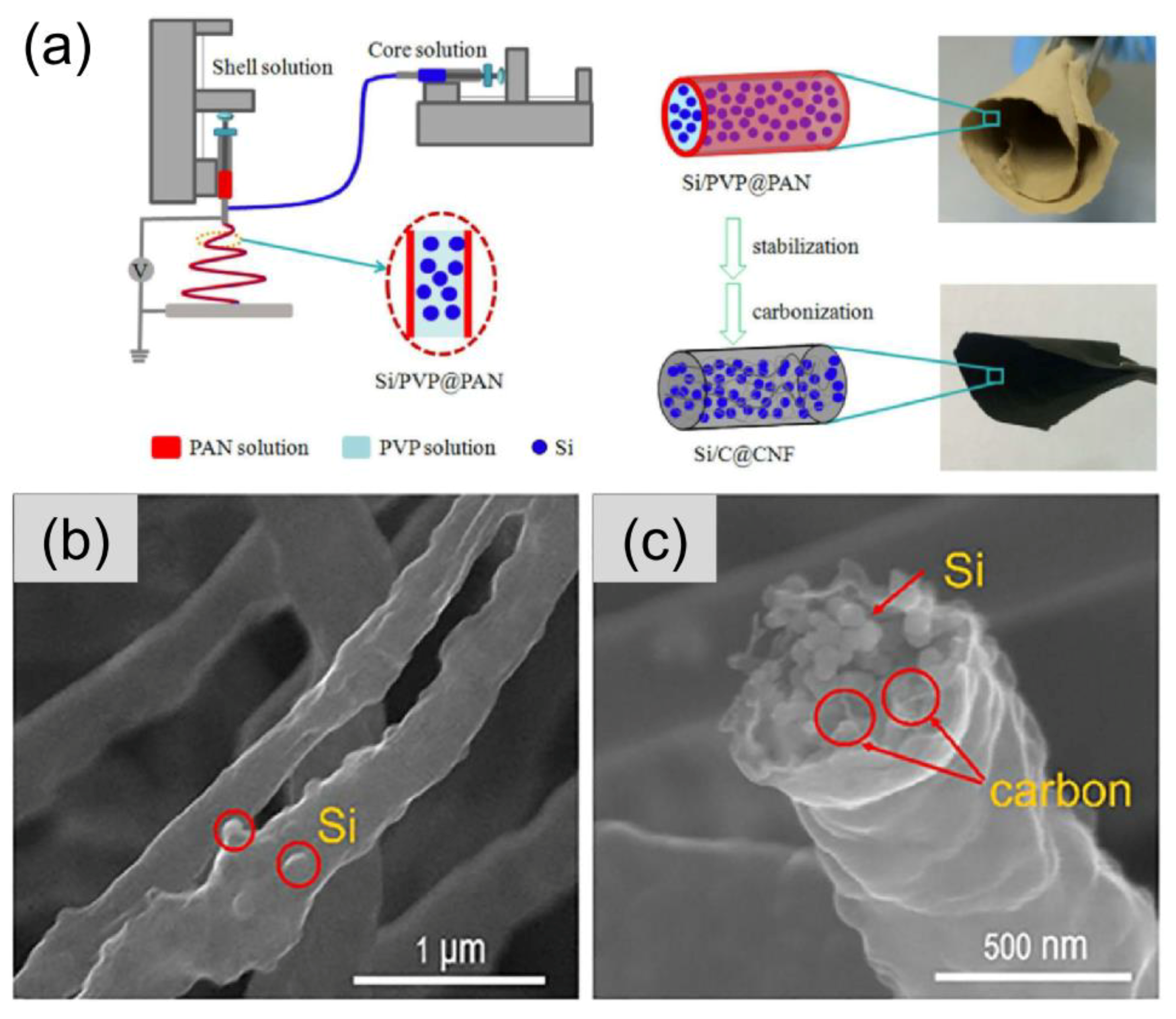 Applsci 09 01049 g008a Applsci 09 01049 g008a