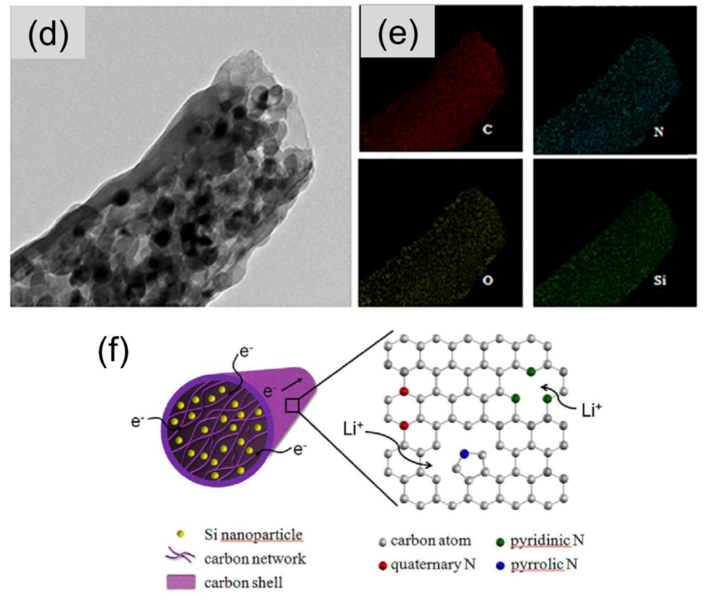 Applsci 09 01049 g008b Applsci 09 01049 g008b