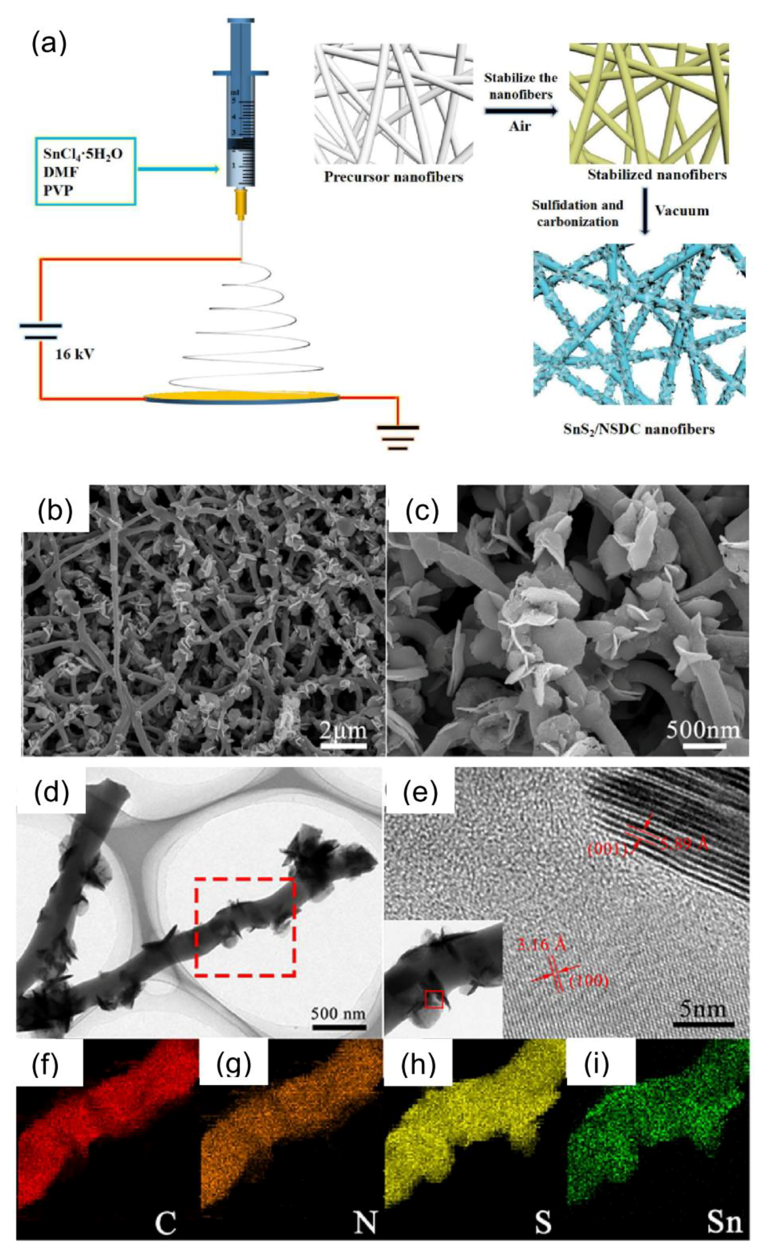Applsci 09 01049 g015 Applsci 09 01049 g015