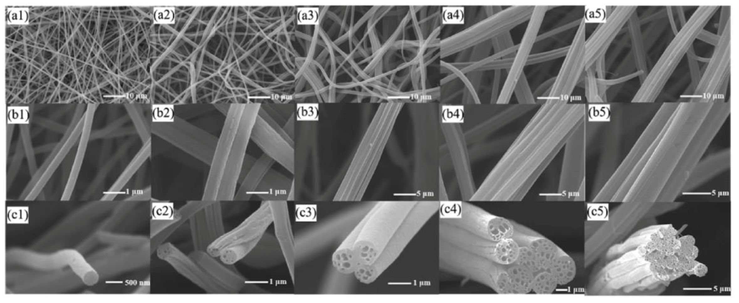 Applsci 09 01049 g017 Applsci 09 01049 g017