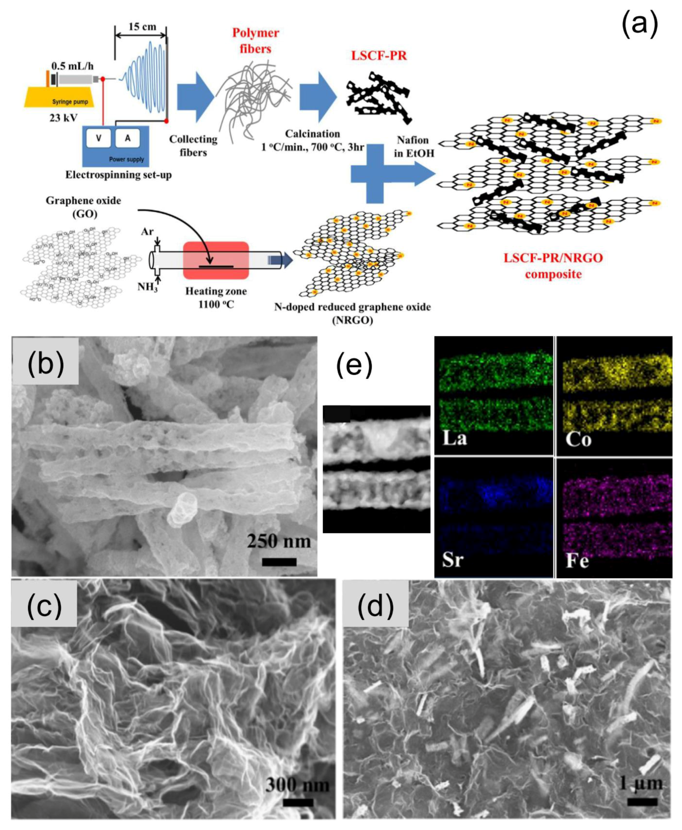 Applsci 09 01049 g018 Applsci 09 01049 g018