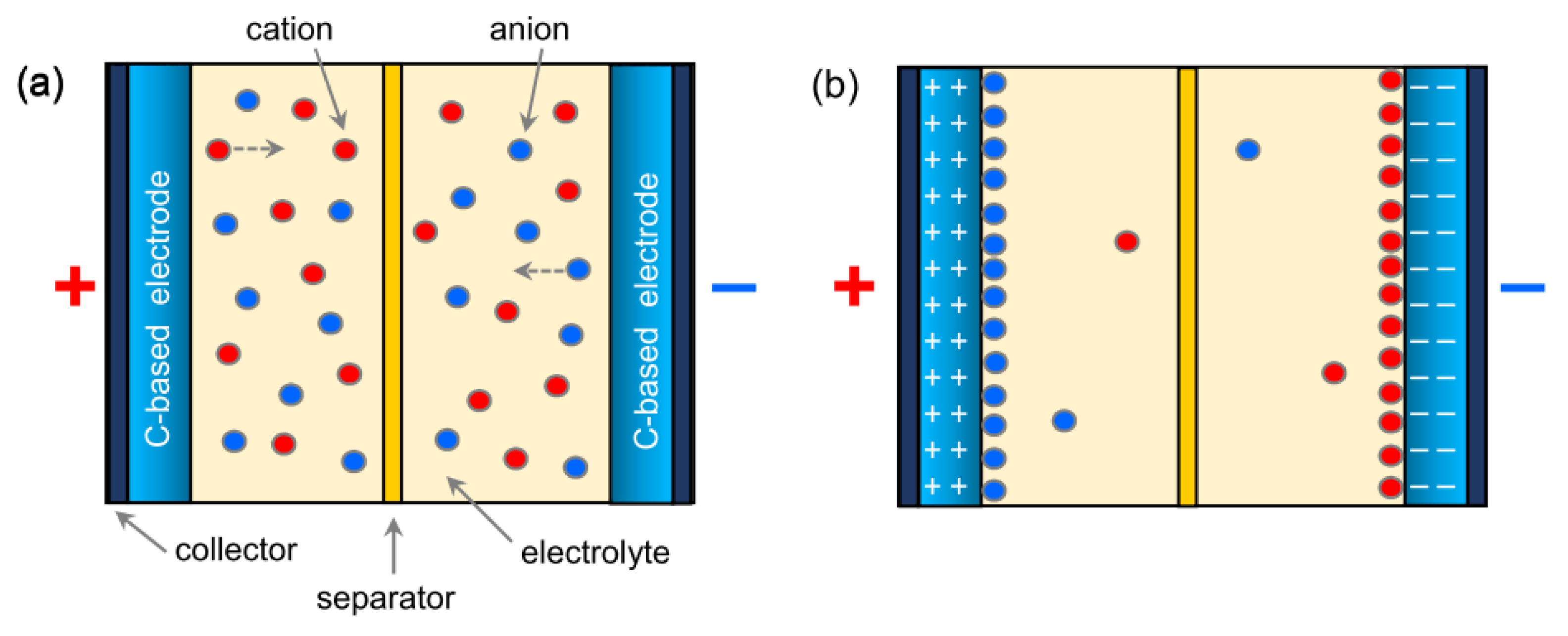 Applsci 09 01049 g019 Applsci 09 01049 g019