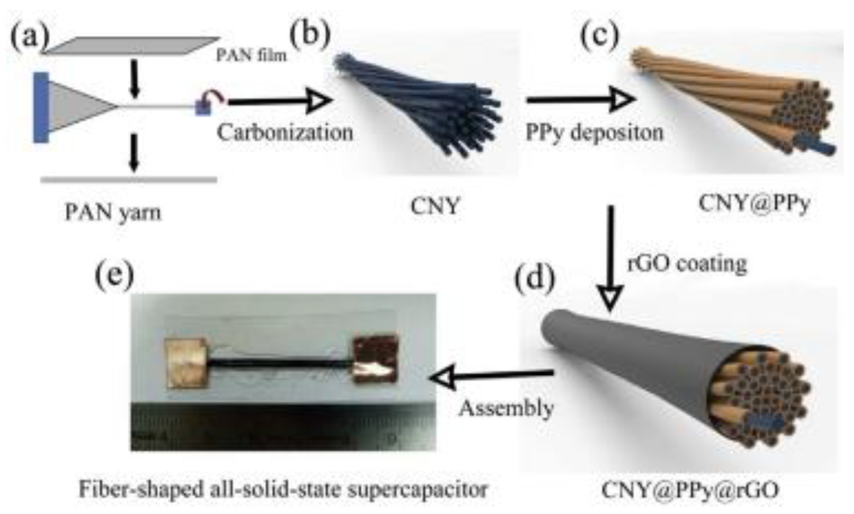 Applsci 09 01049 g023 Applsci 09 01049 g023