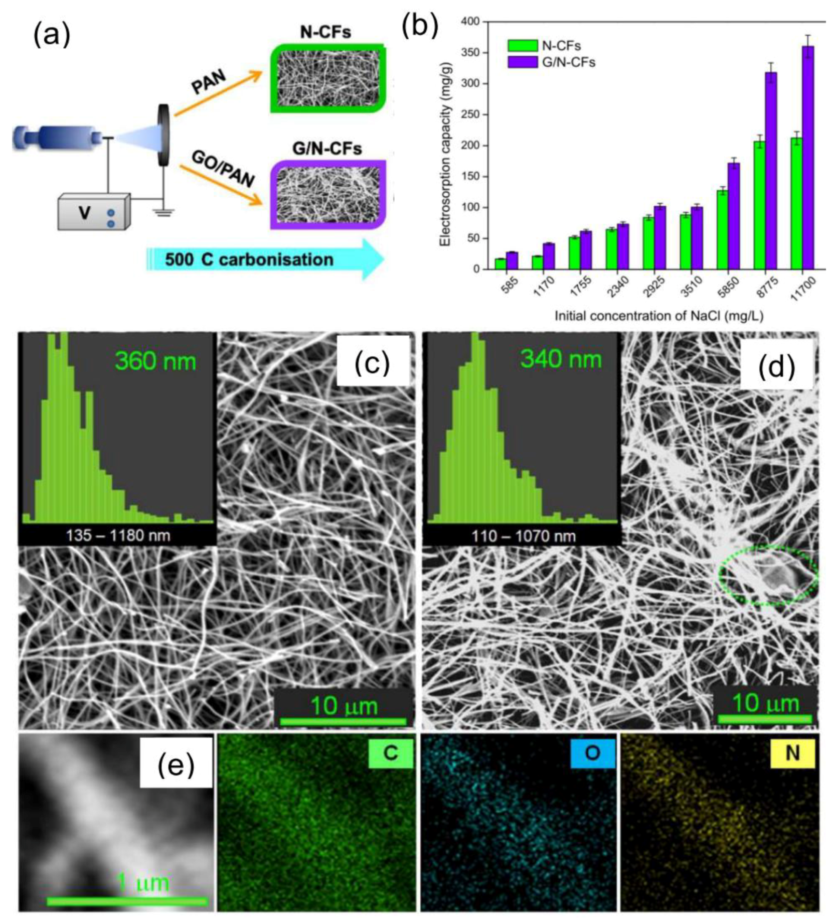Applsci 09 01049 g027 Applsci 09 01049 g027