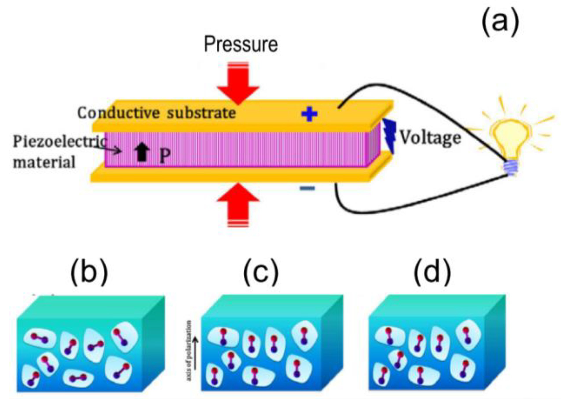 Applsci 09 01049 g031 Applsci 09 01049 g031