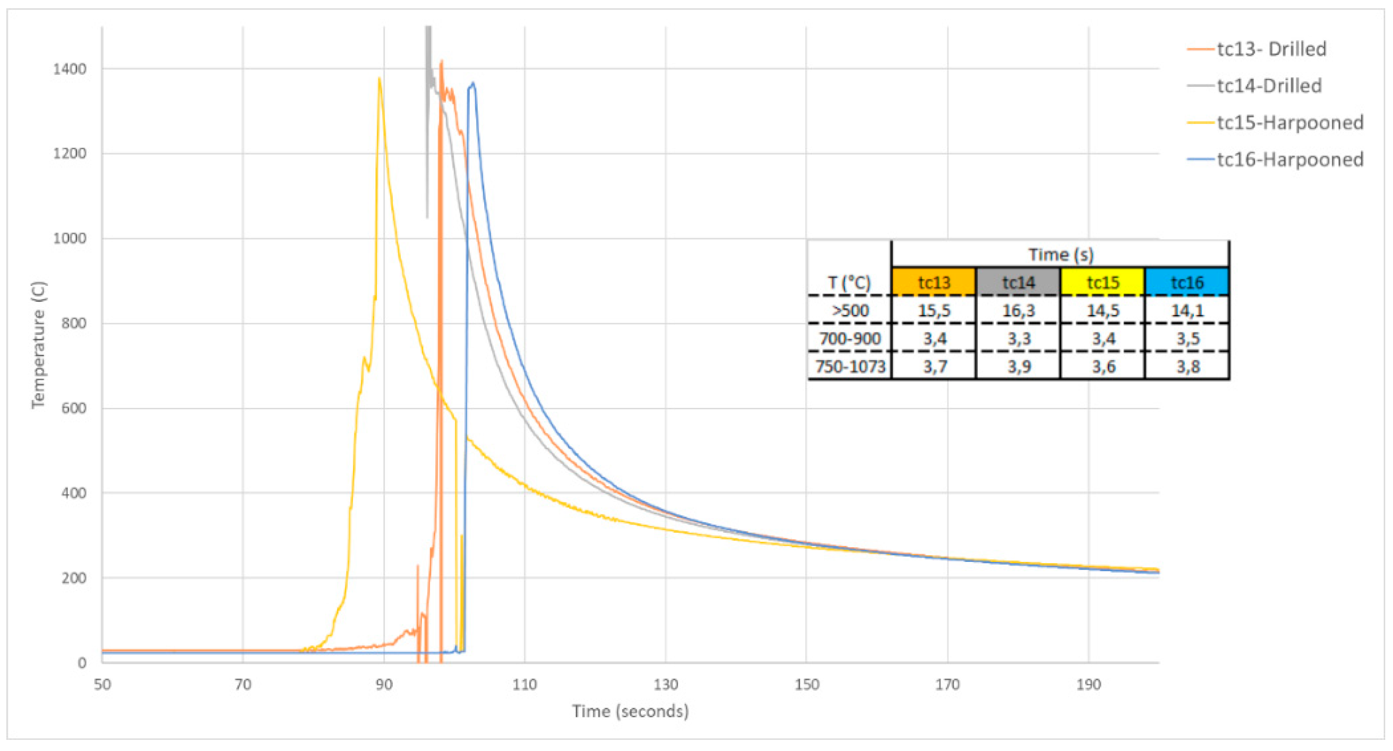 Applsci 09 01050 g005