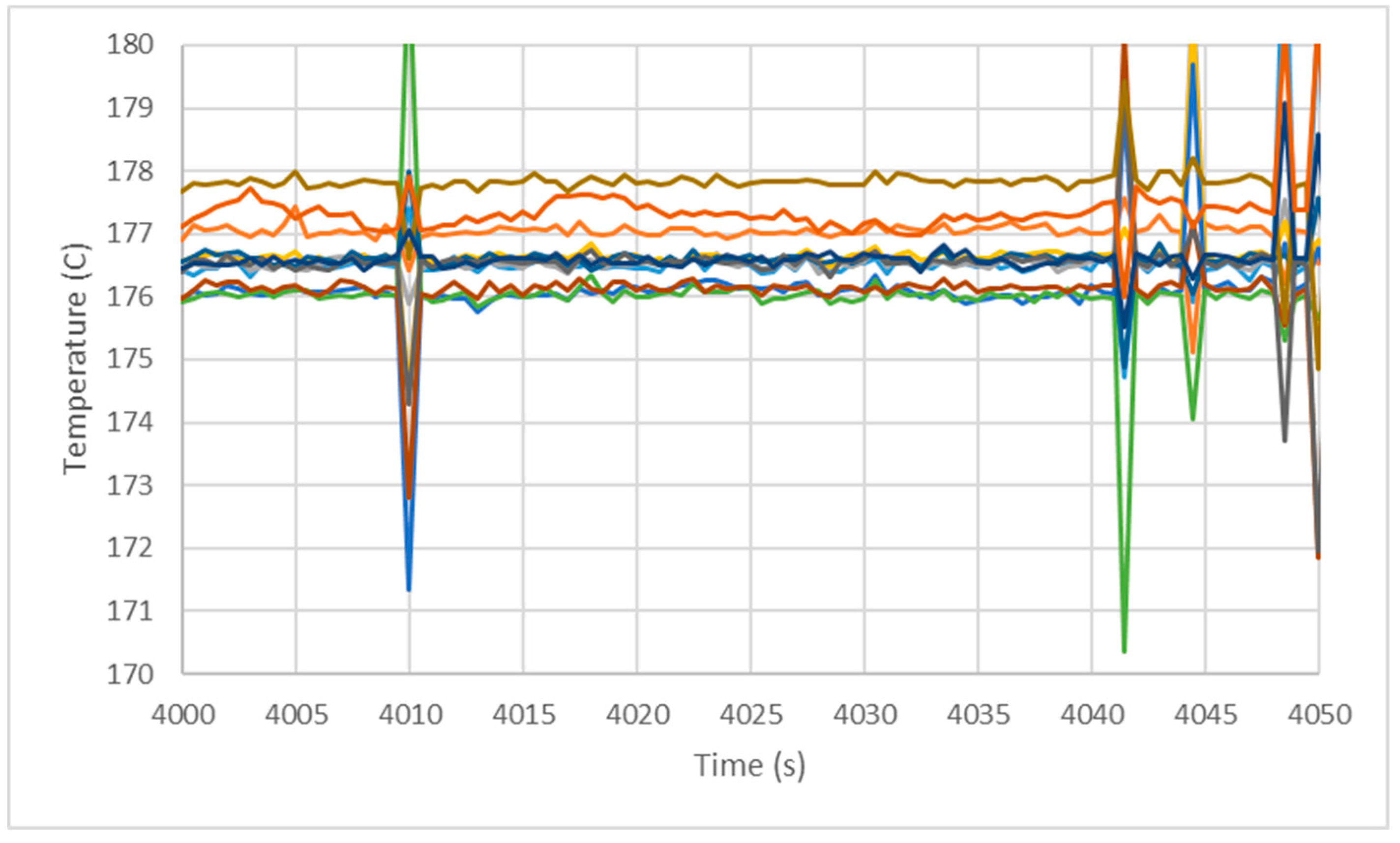 Applsci 09 01050 g006