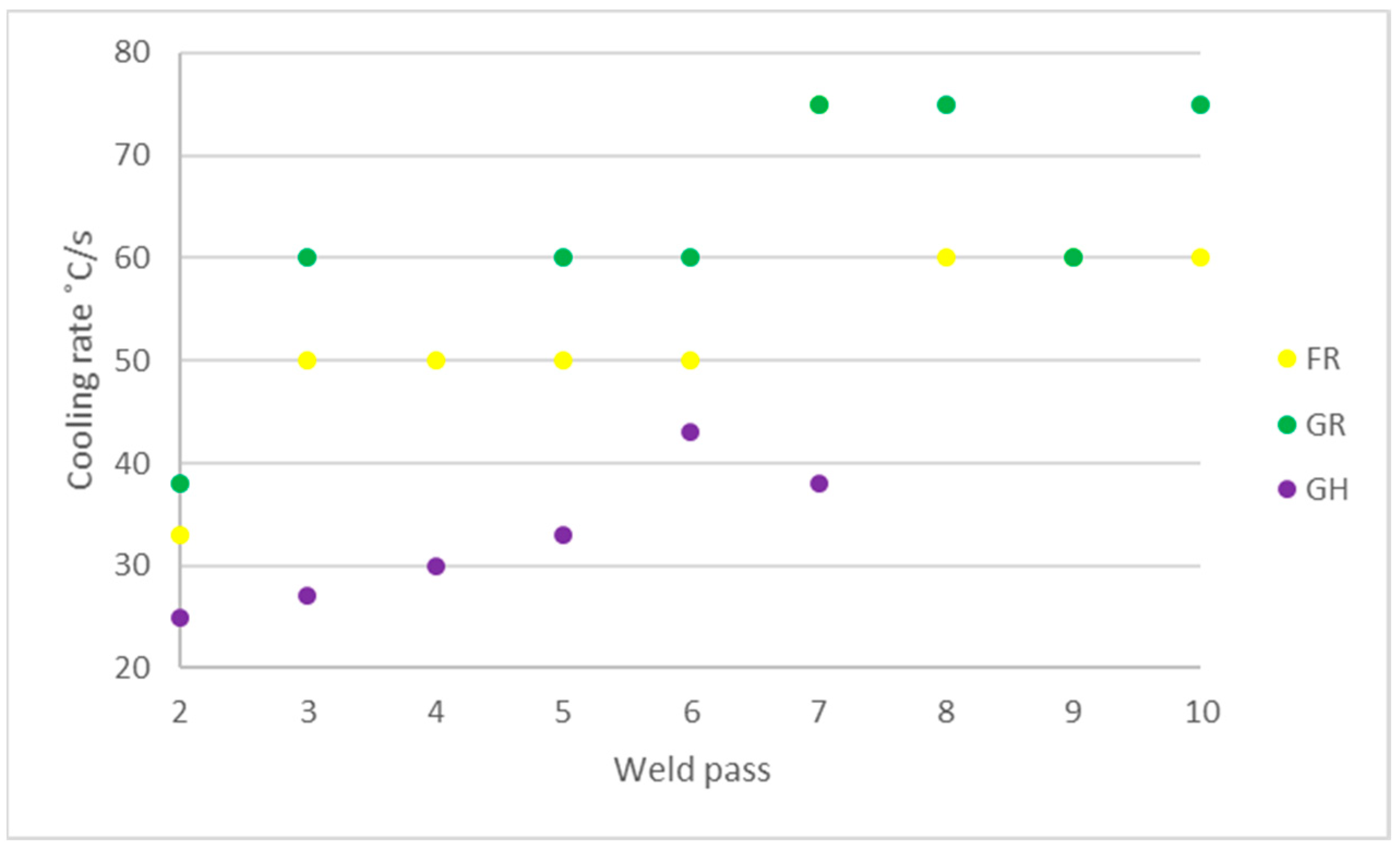 Applsci 09 01050 g007