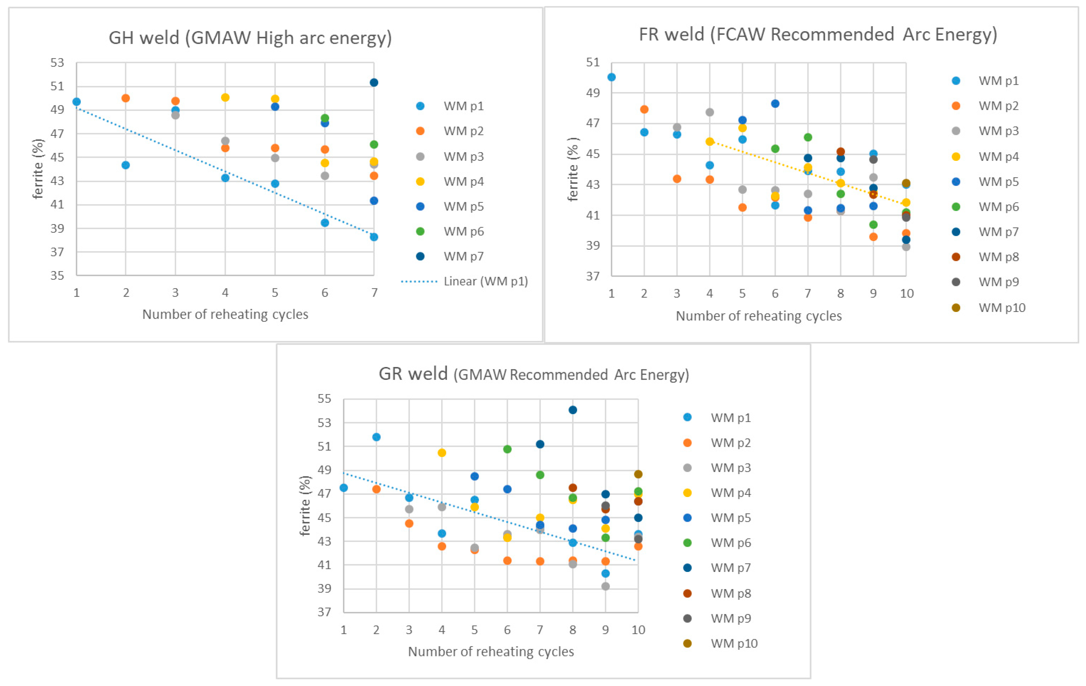 Applsci 09 01050 g008