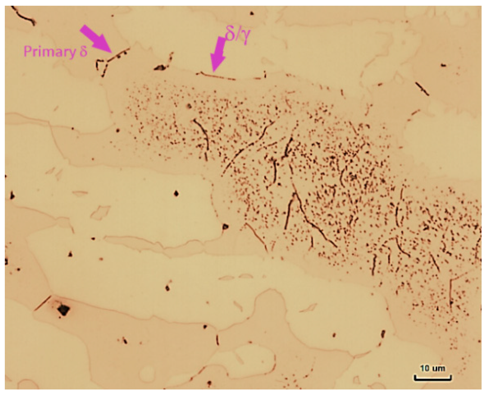 Applsci 09 01050 g011