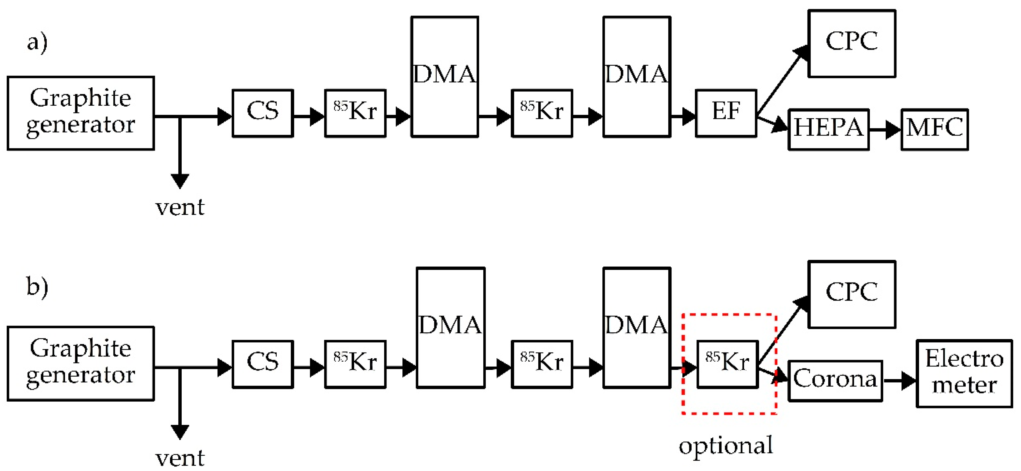 Applsci 09 01051 g001