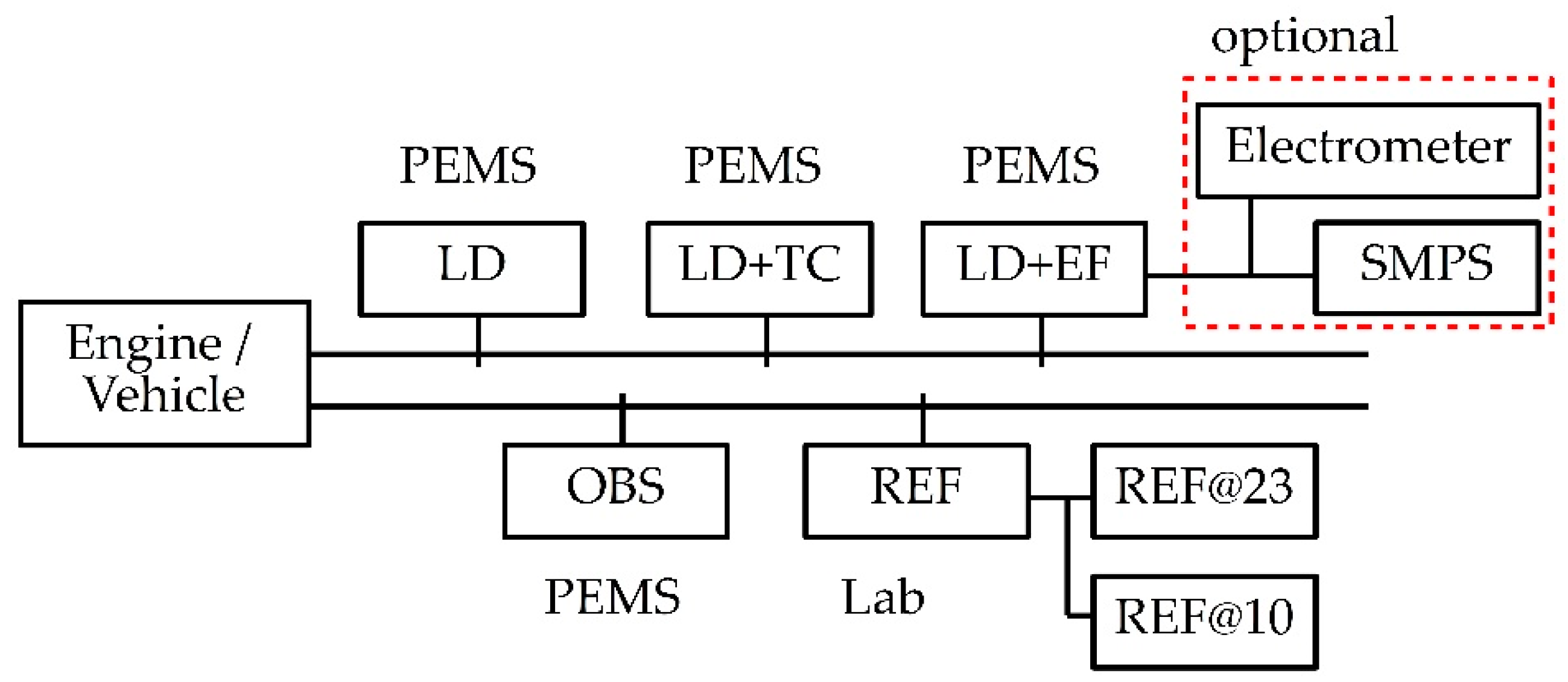 Applsci 09 01051 g002