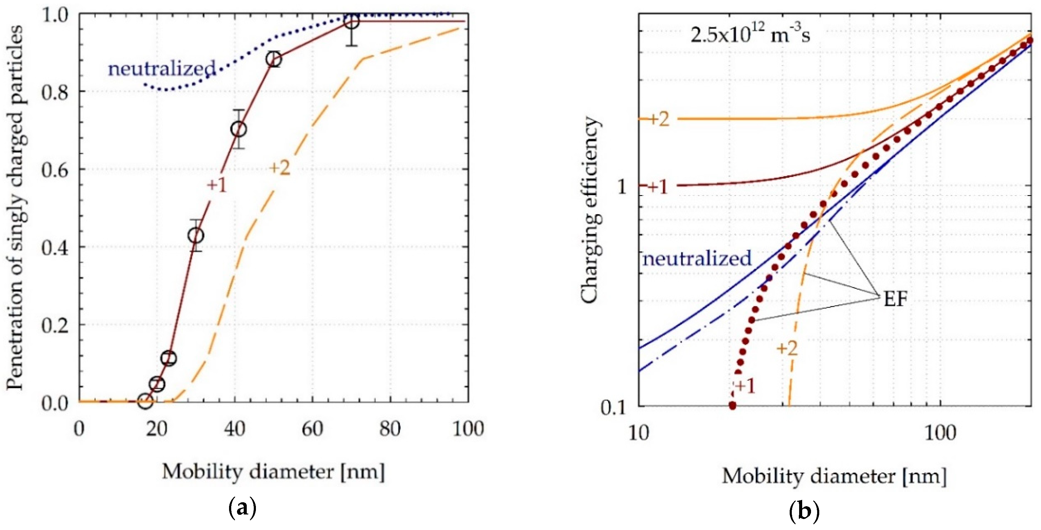 Applsci 09 01051 g004