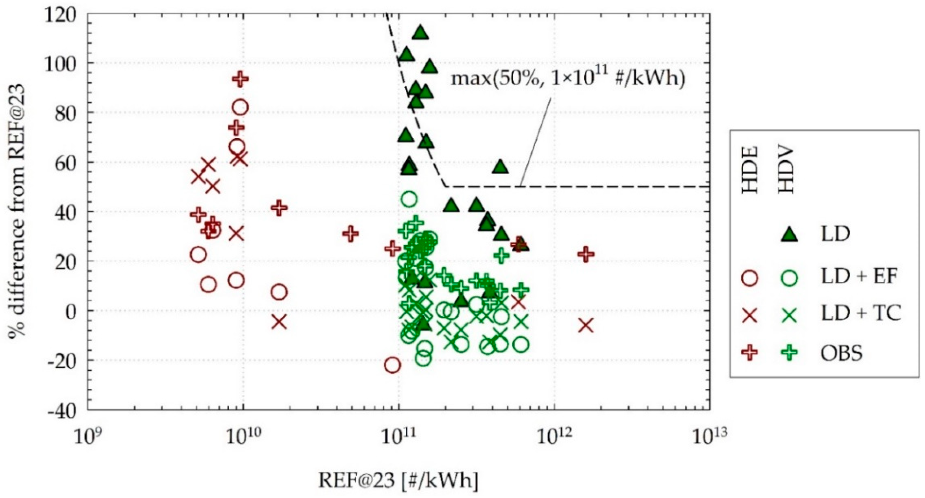 Applsci 09 01051 g005