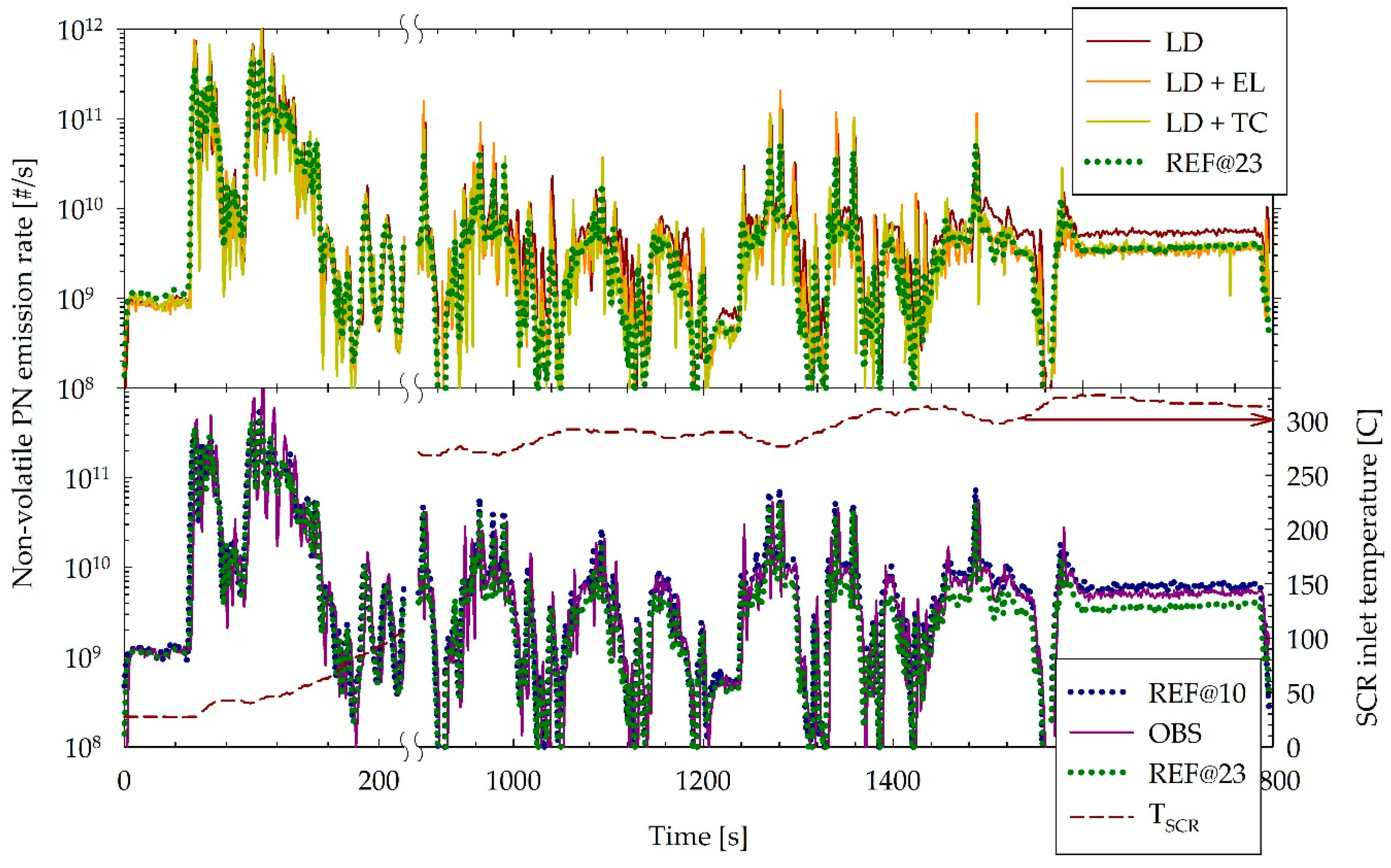 Applsci 09 01051 g006