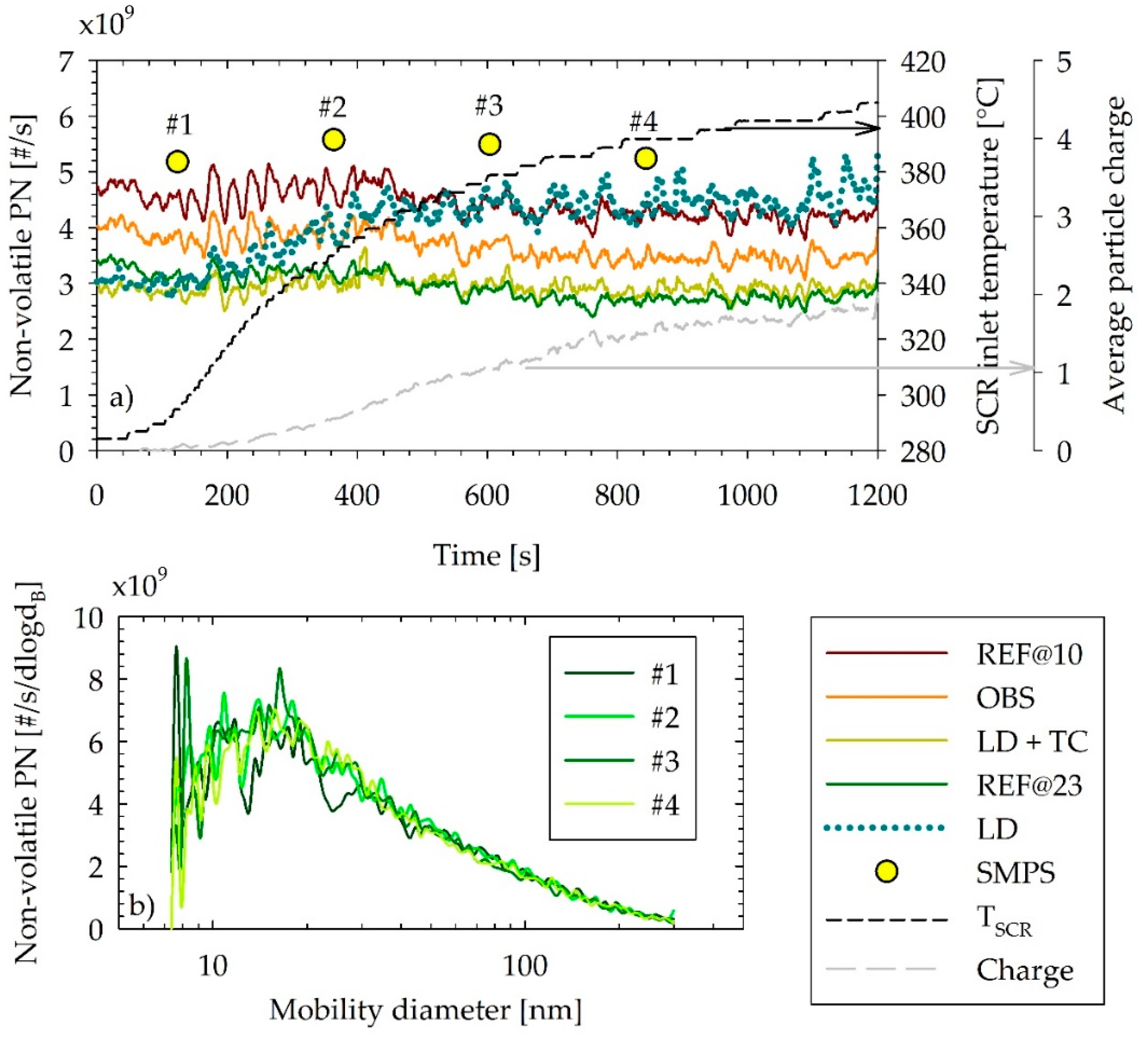 Applsci 09 01051 g007