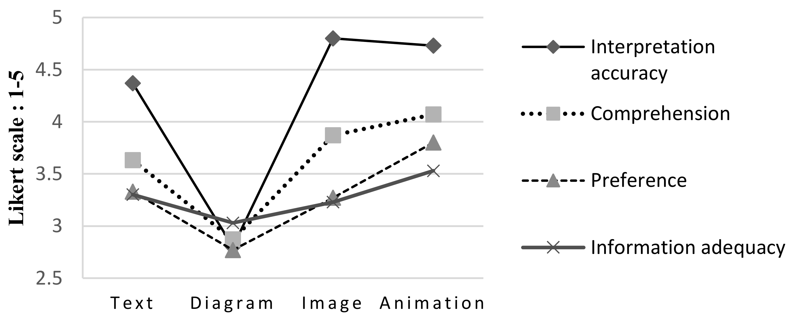Applsci 09 01058 g007