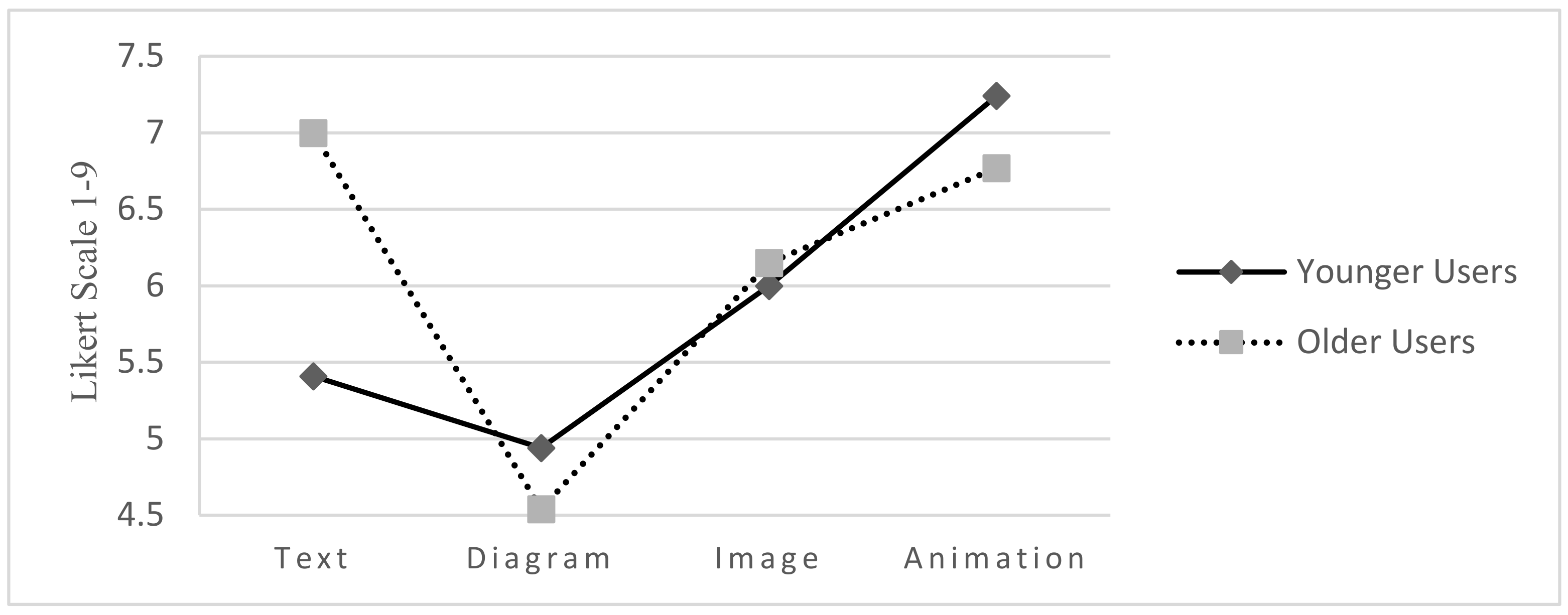 Applsci 09 01058 g012
