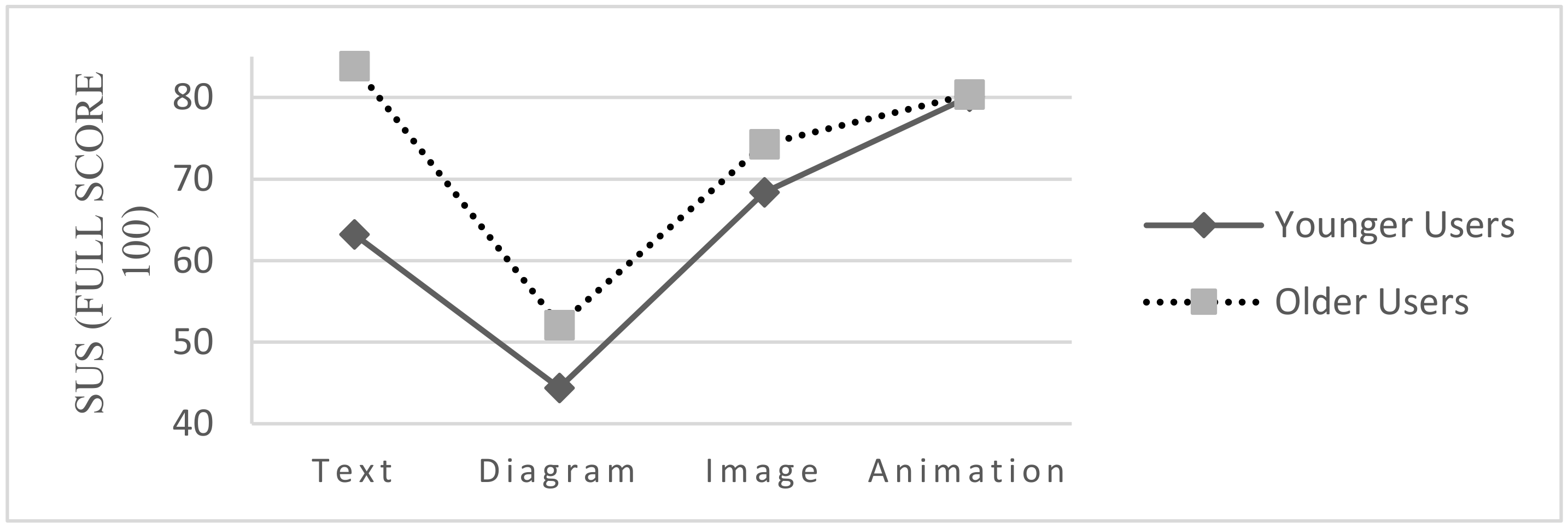 Applsci 09 01058 g013