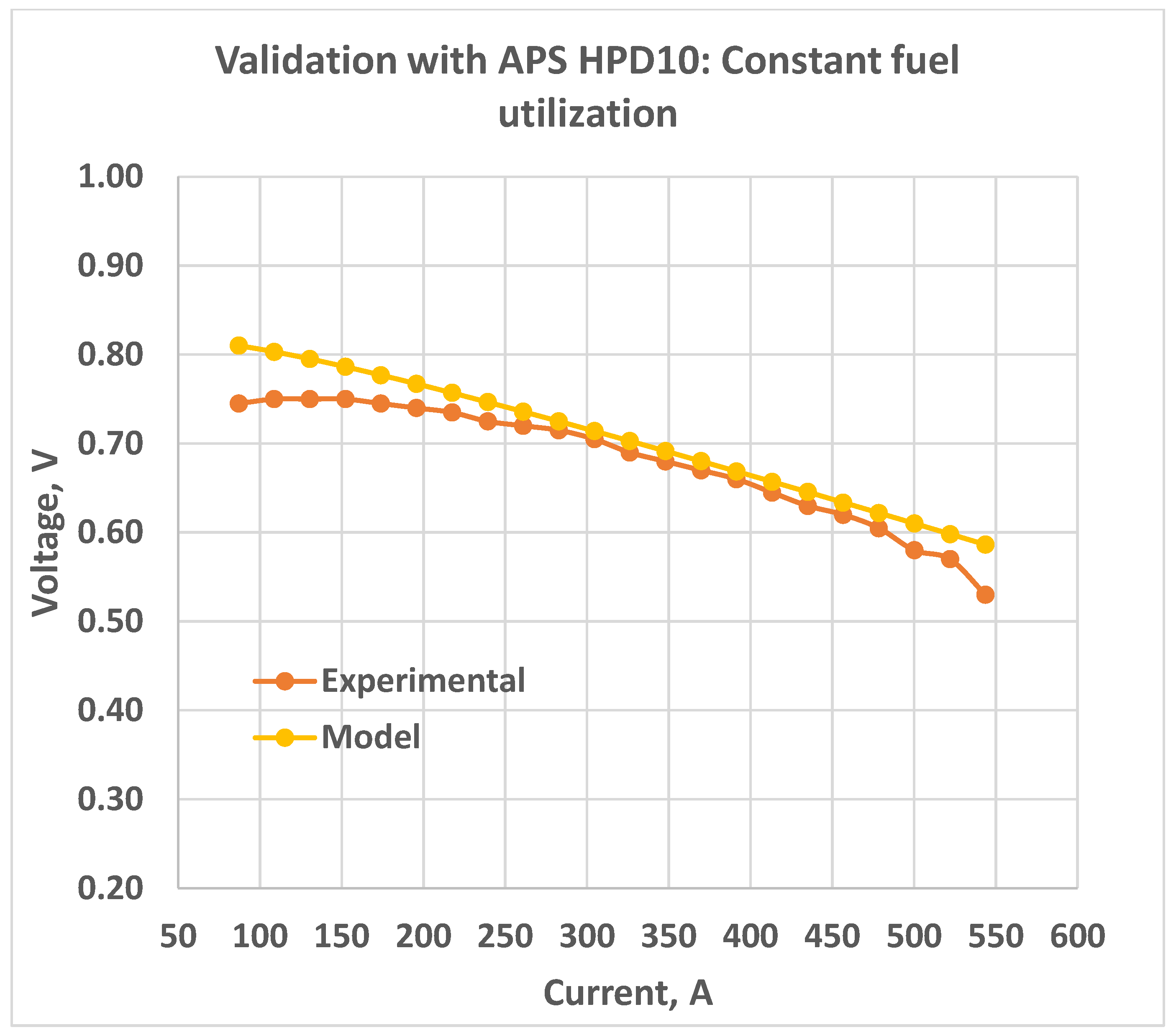 Applsci 09 01066 g004 Applsci 09 01066 g004