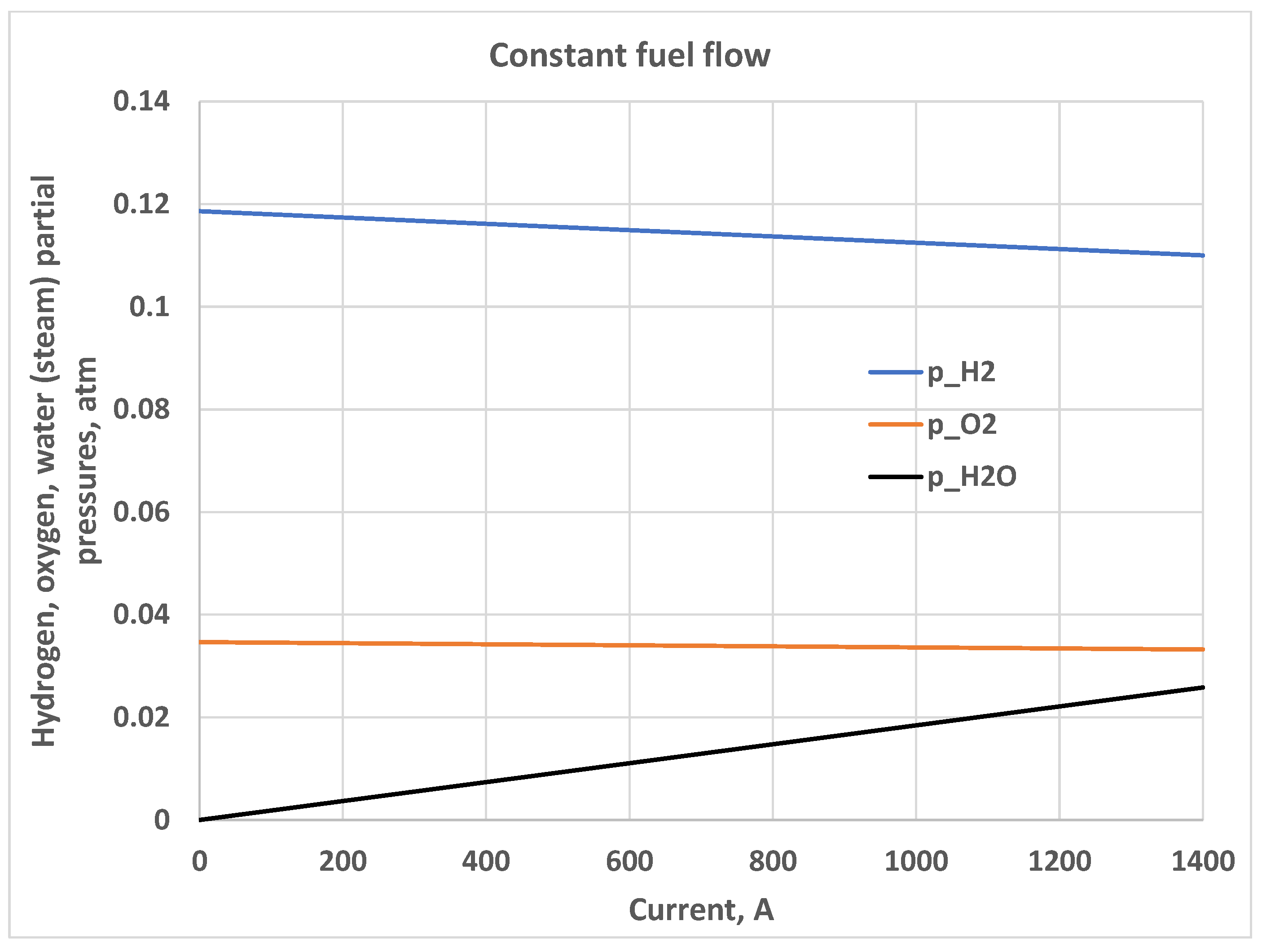 Applsci 09 01066 g006 Applsci 09 01066 g006