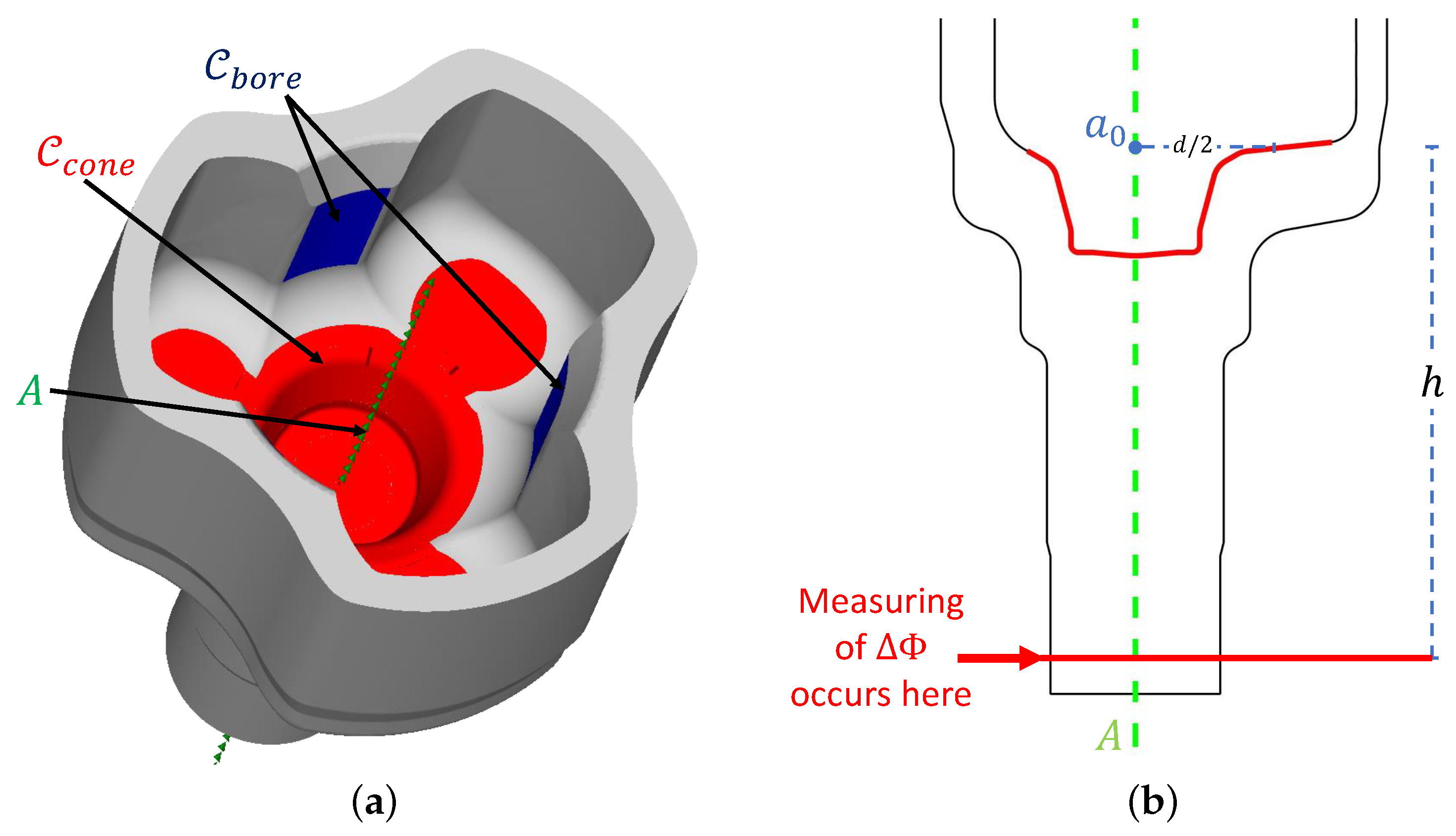 Applsci 09 01069 g003