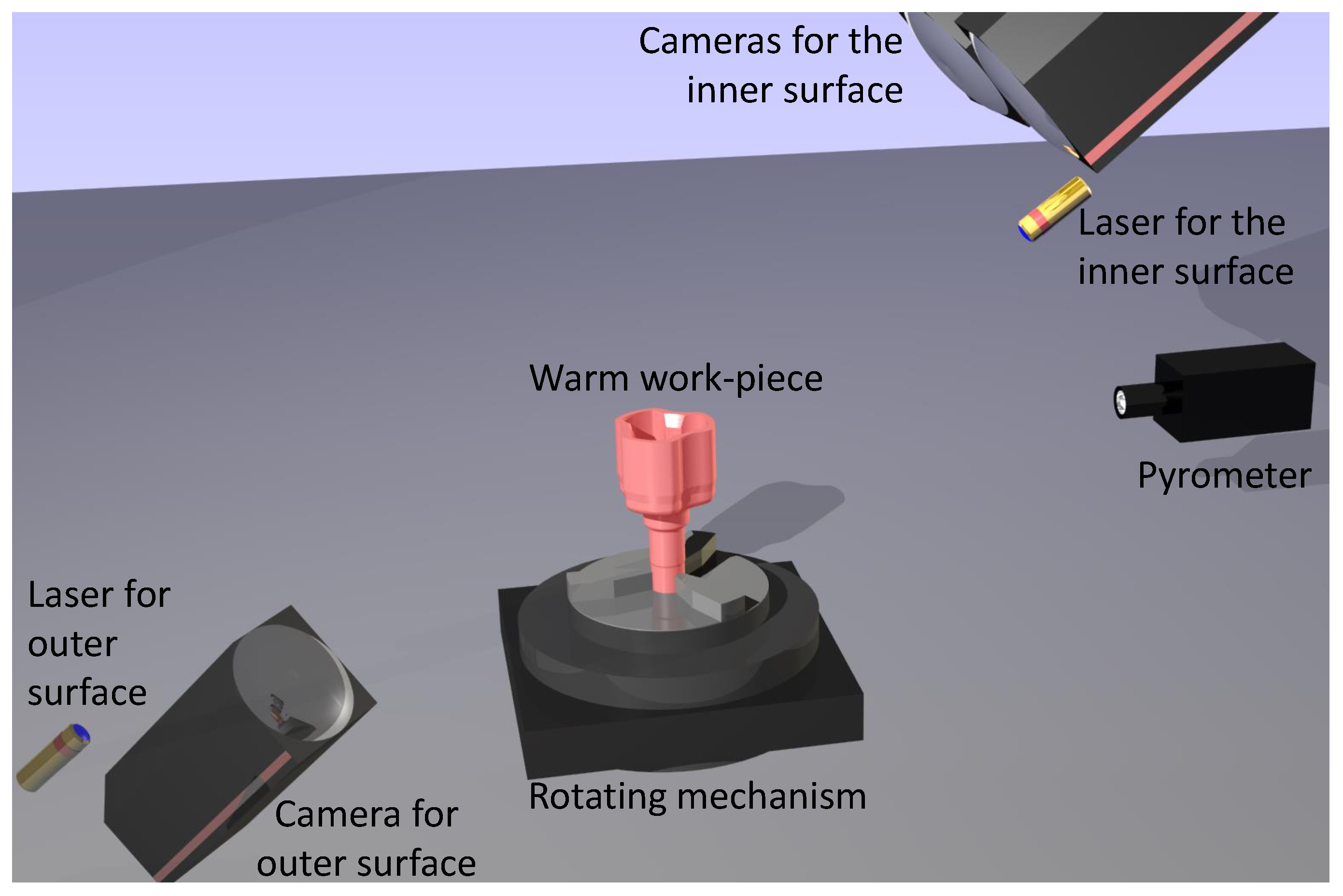 Applsci 09 01069 g004