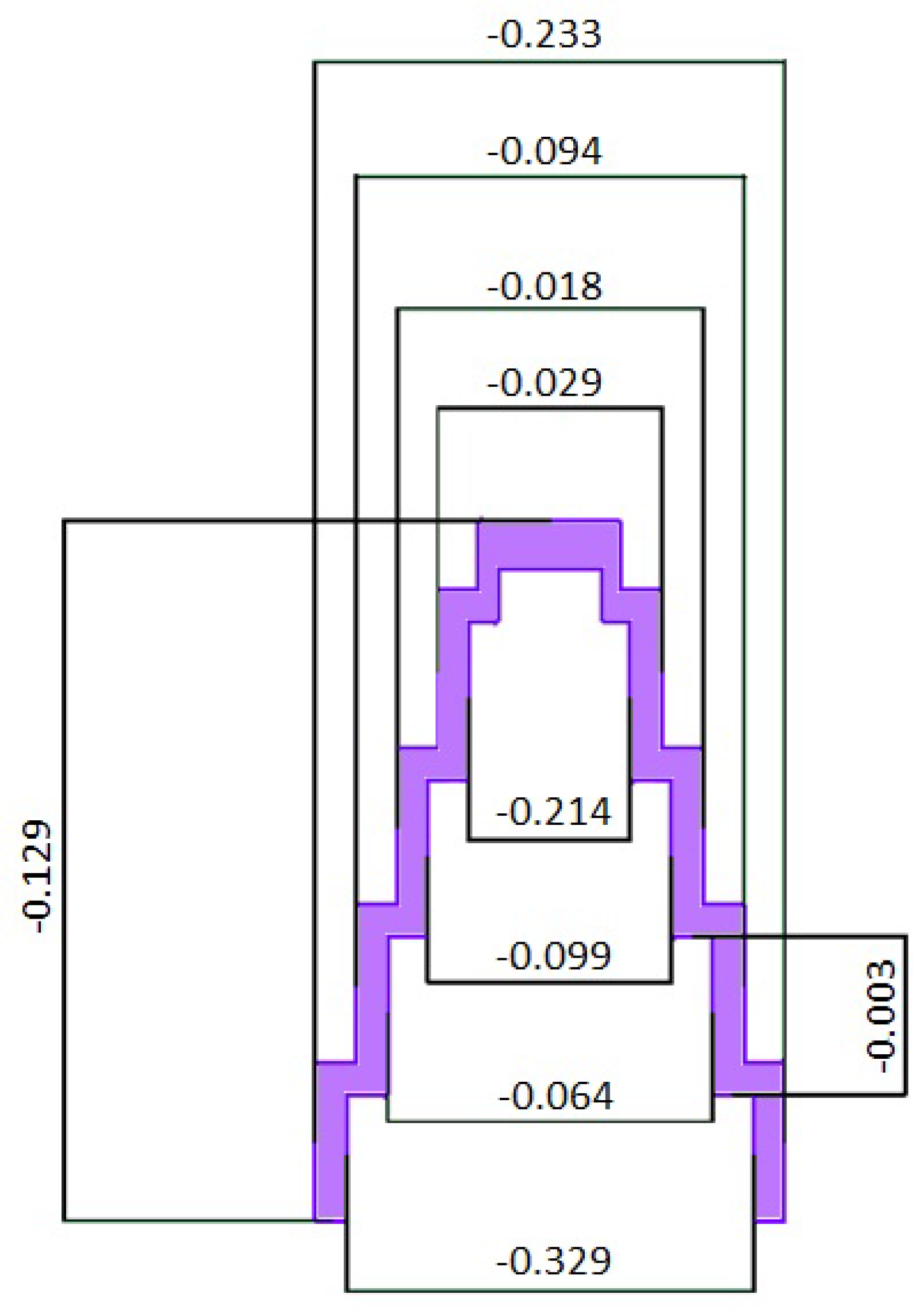 Applsci 09 01069 g006