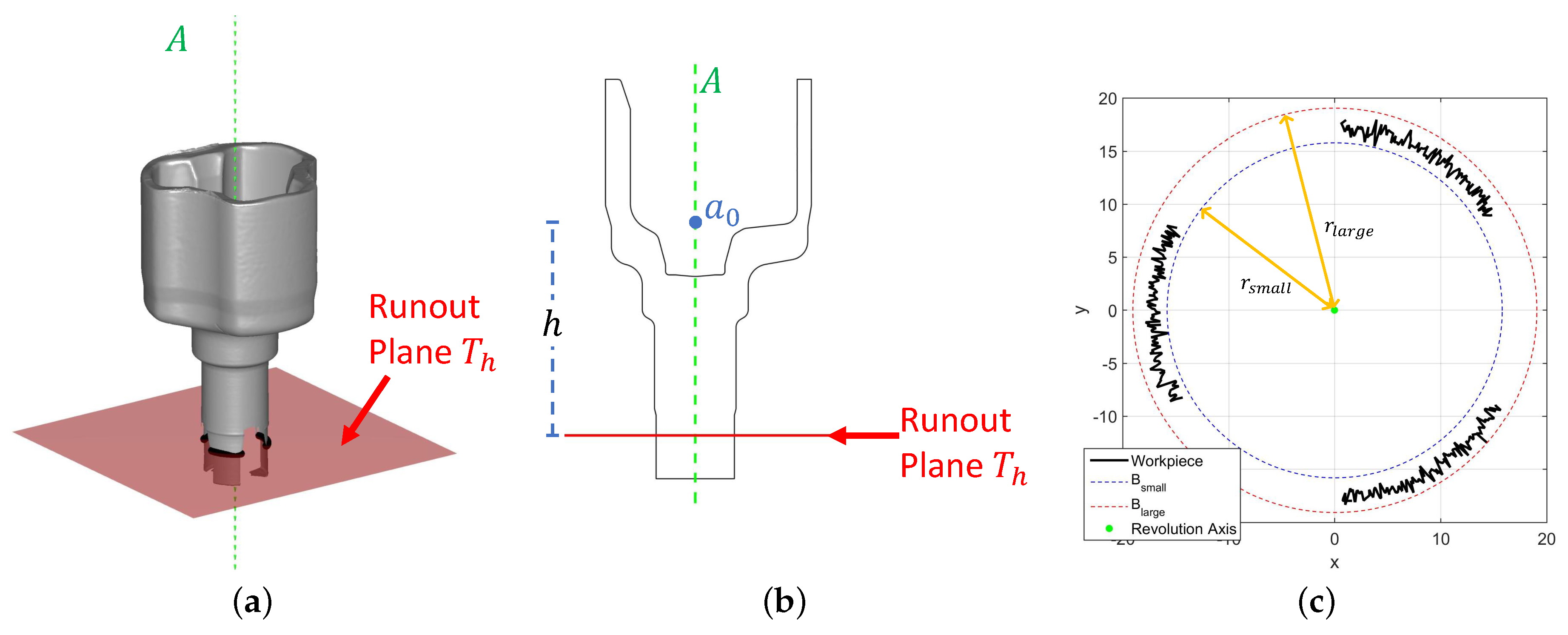 Applsci 09 01069 g009