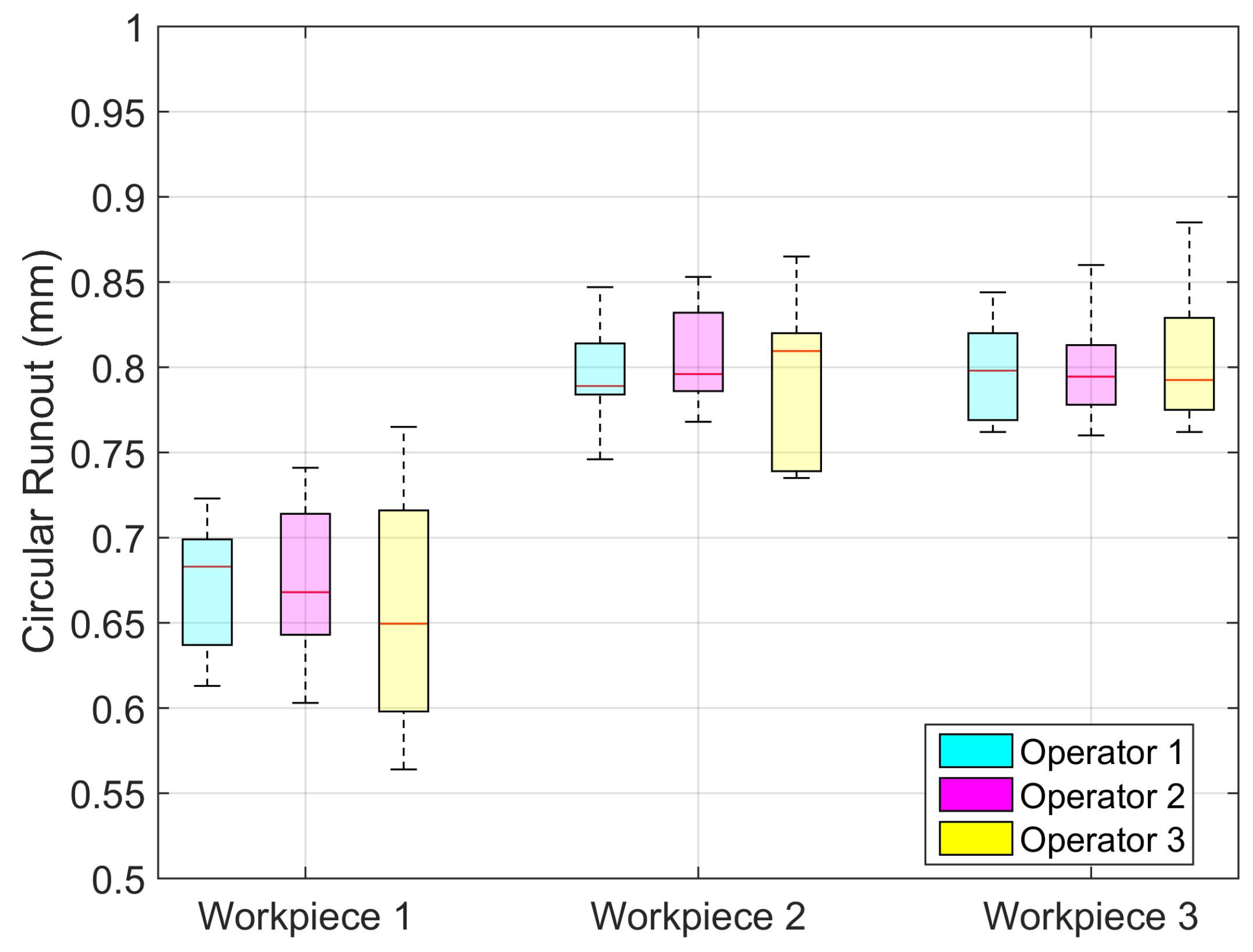 Applsci 09 01069 g012