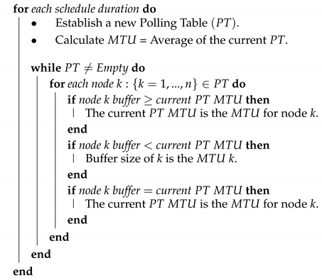 Applsci 09 01071 i001