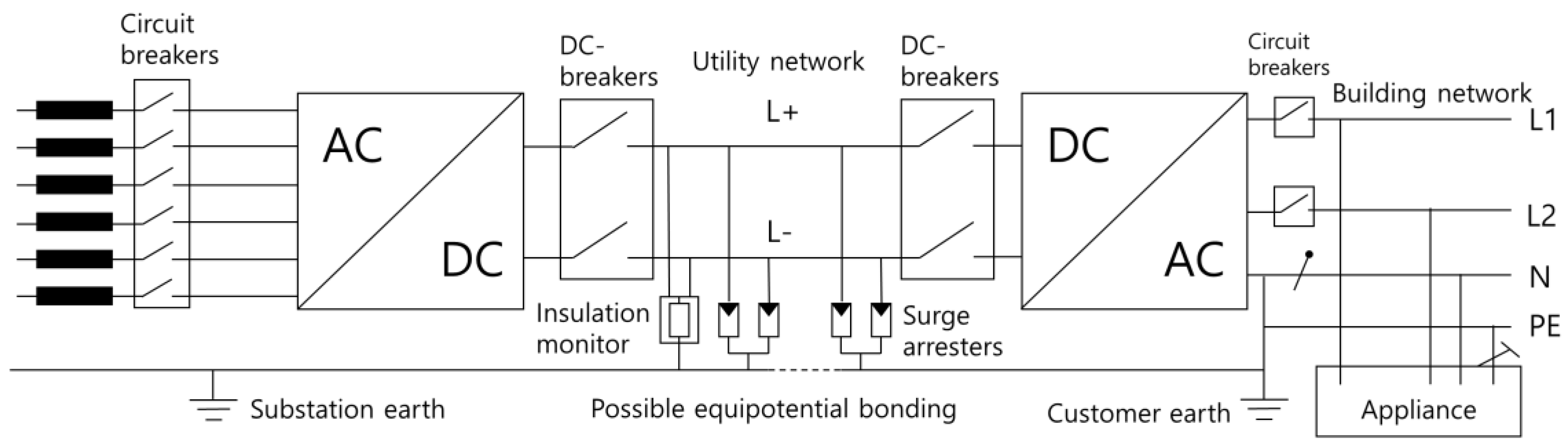 Applsci 09 01074 g005