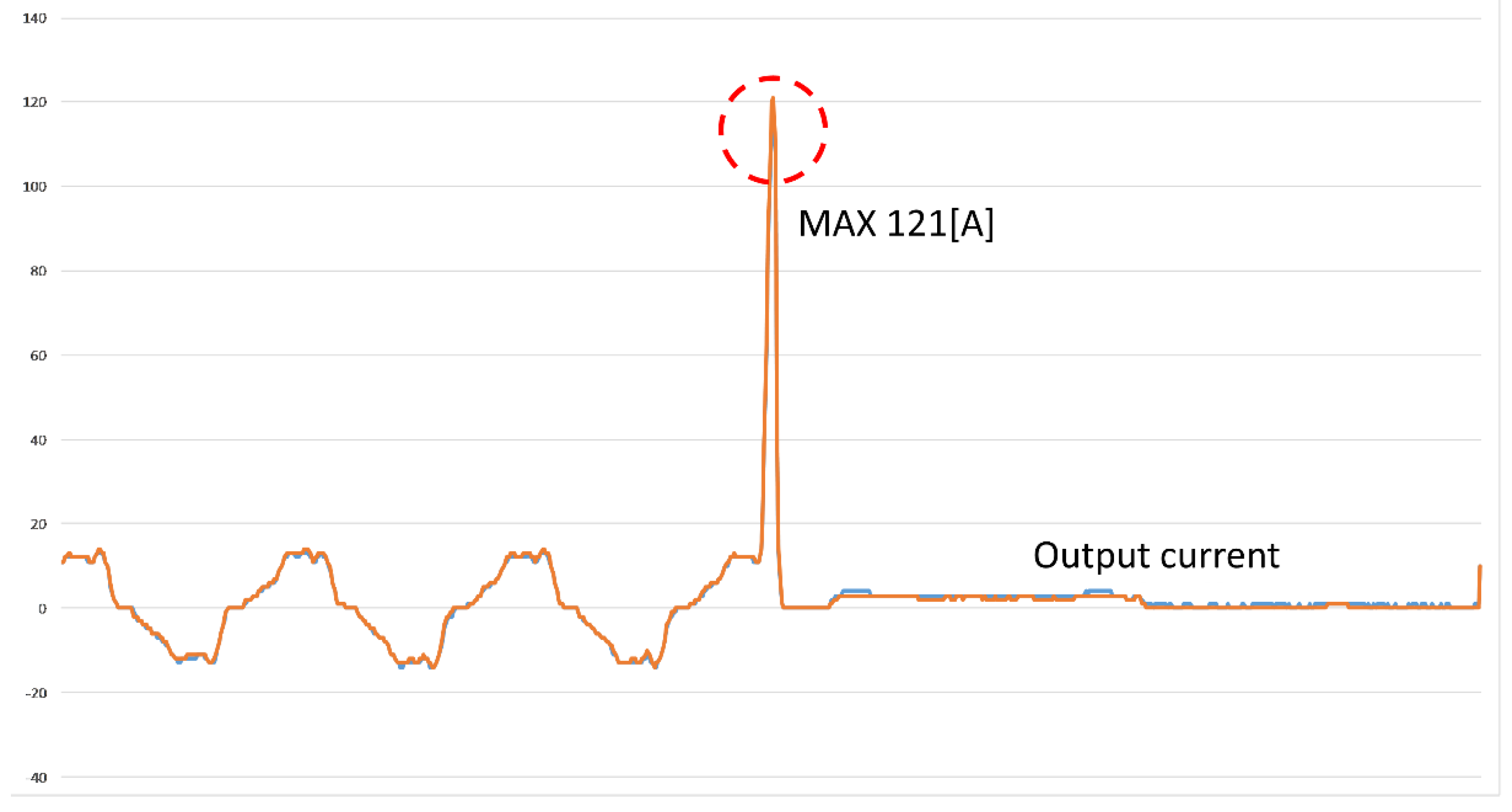 Applsci 09 01074 g013