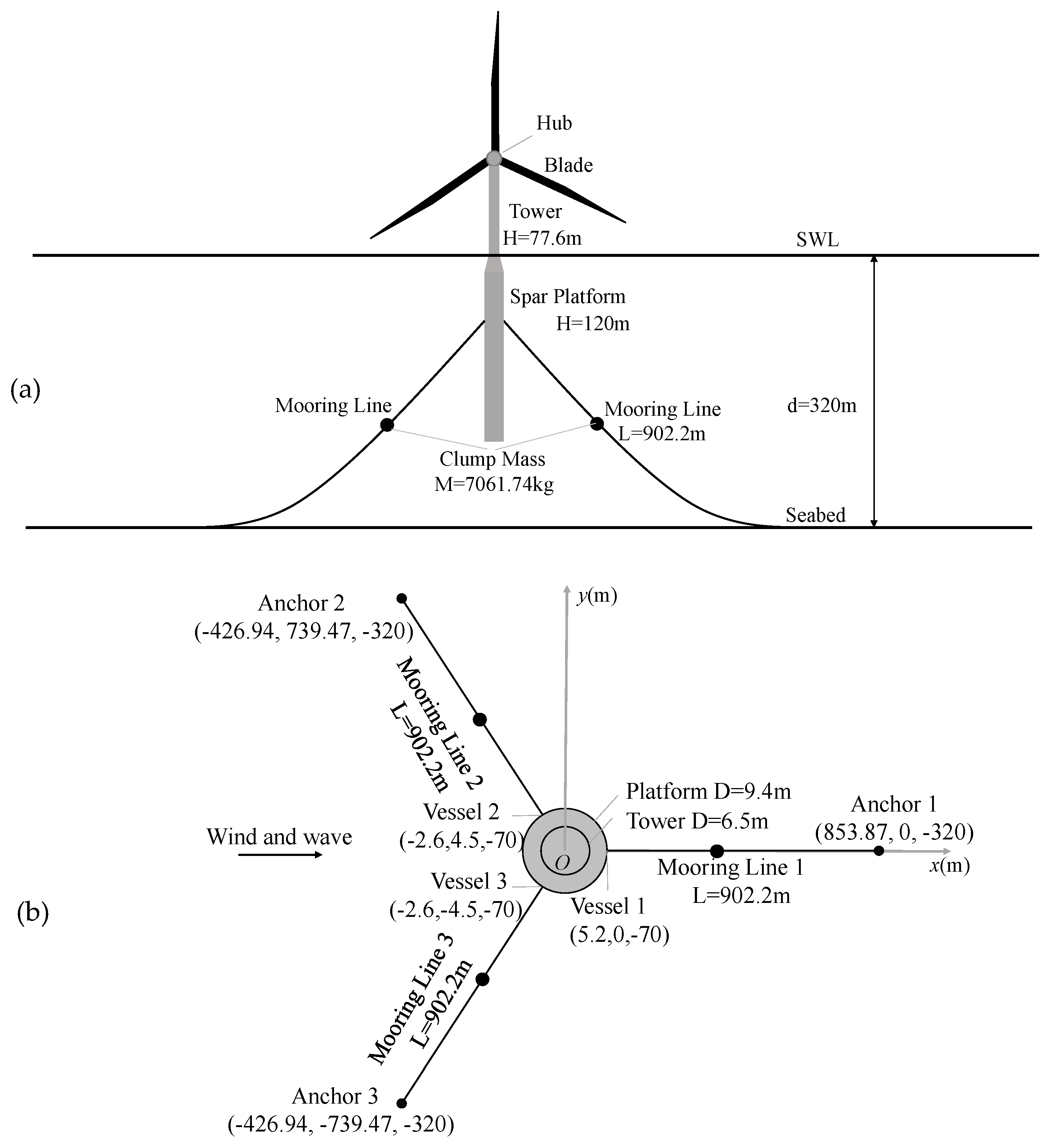 Applsci 09 01075 g002 Applsci 09 01075 g002