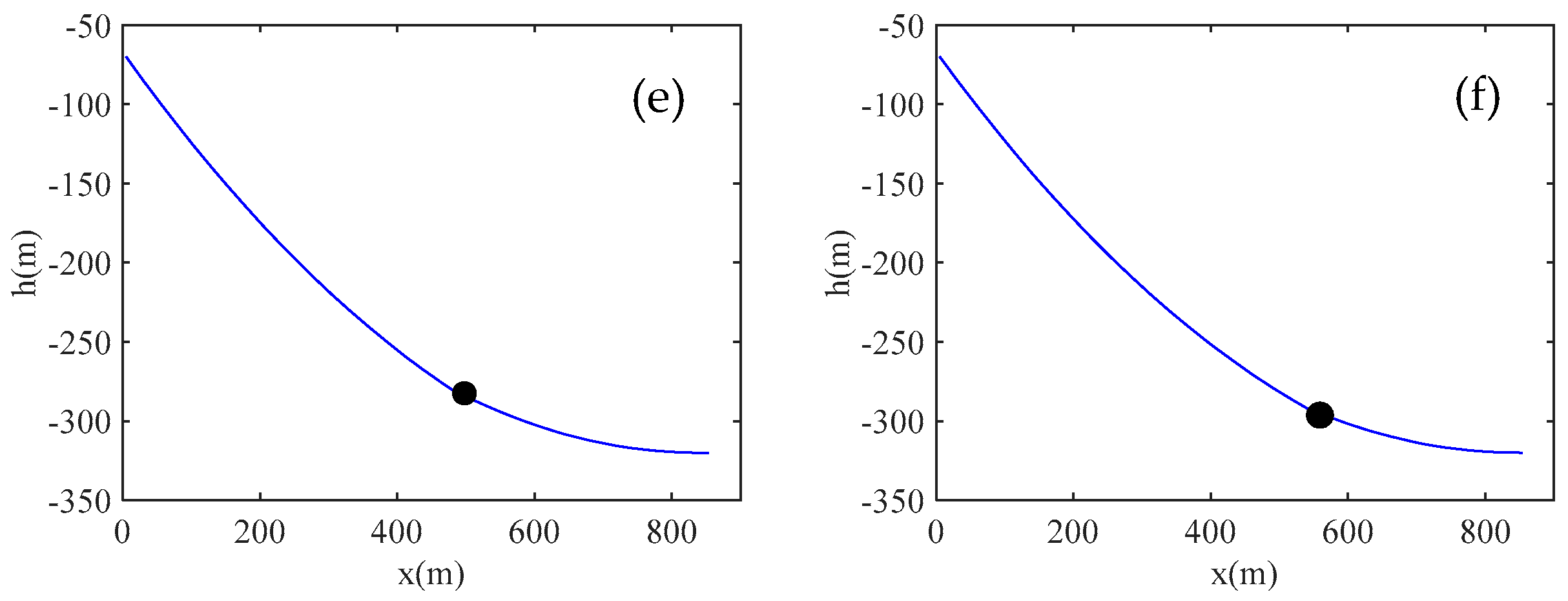 Applsci 09 01075 g003b Applsci 09 01075 g003b