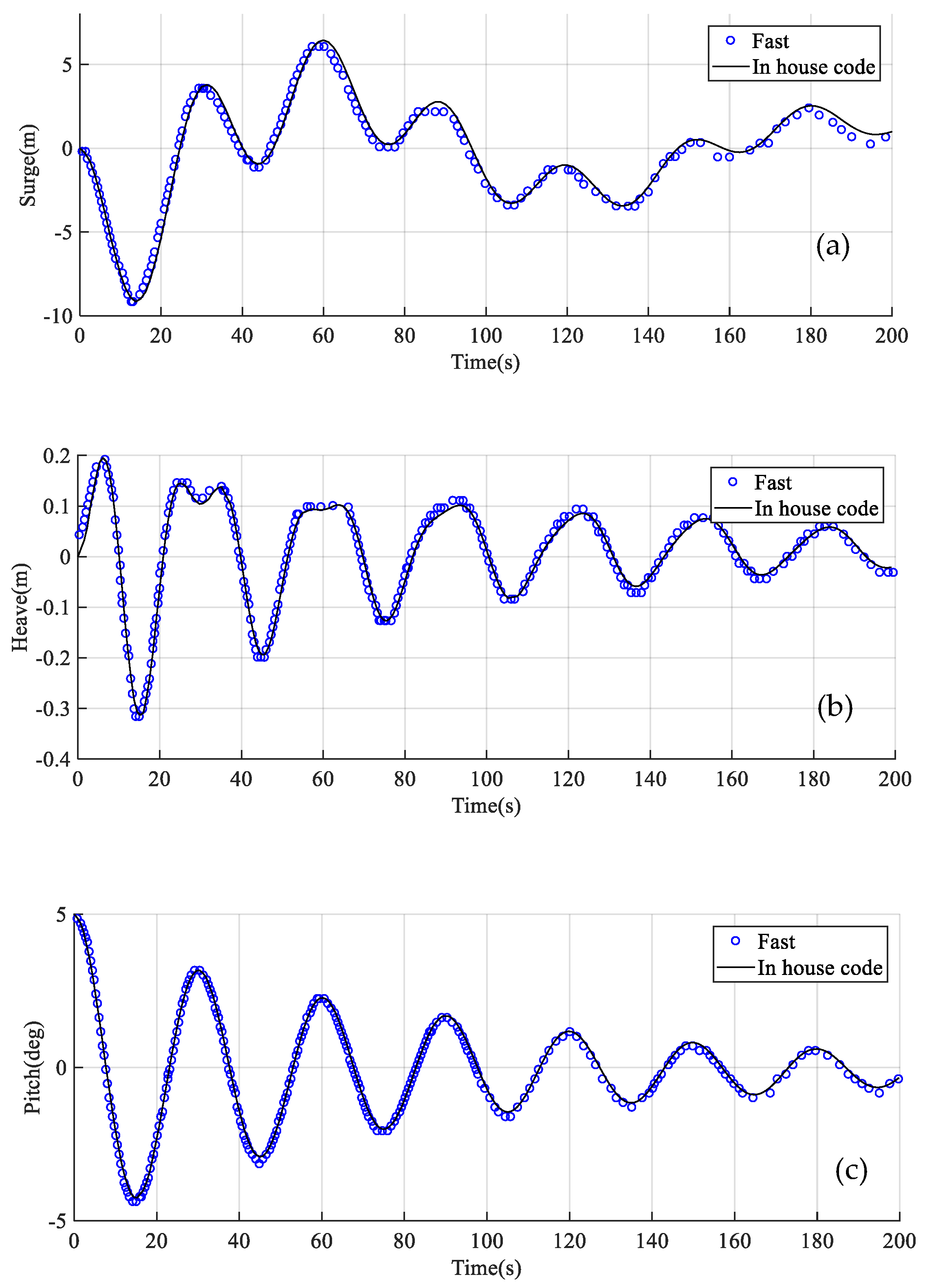 Applsci 09 01075 g004 Applsci 09 01075 g004