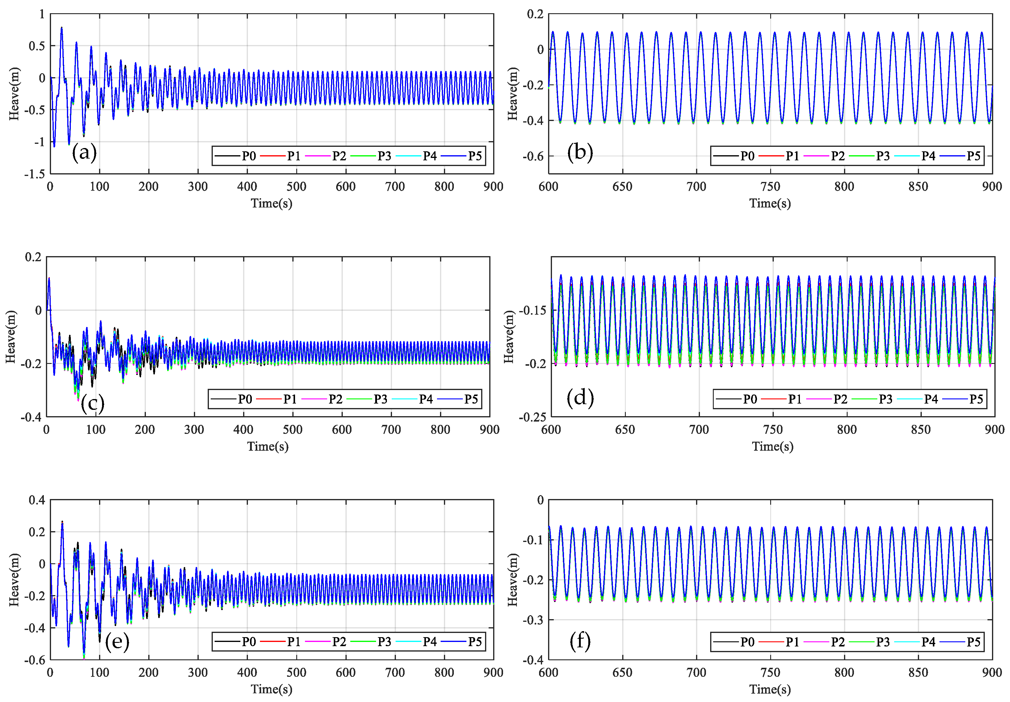 Applsci 09 01075 g006 Applsci 09 01075 g006