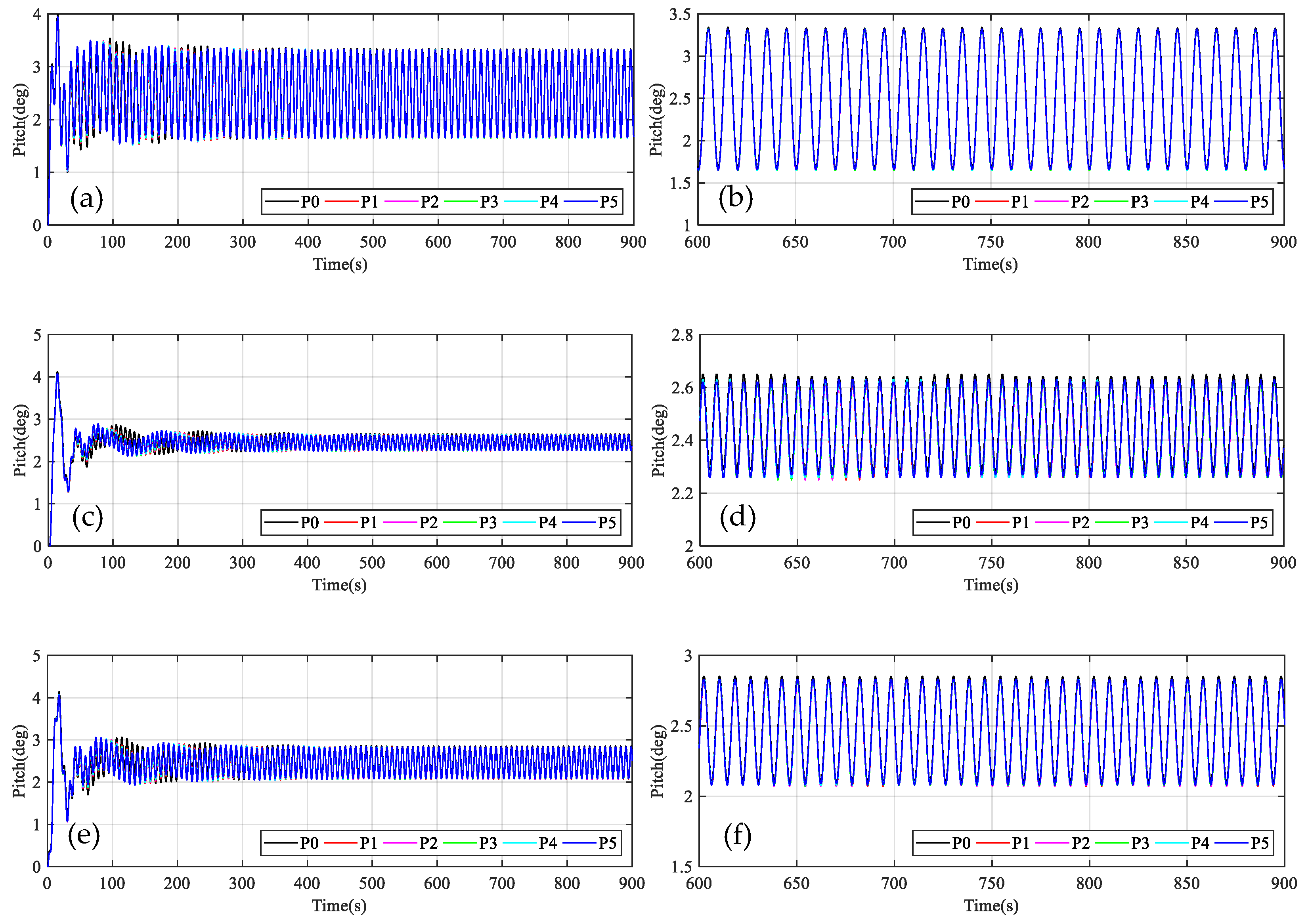 Applsci 09 01075 g007 Applsci 09 01075 g007