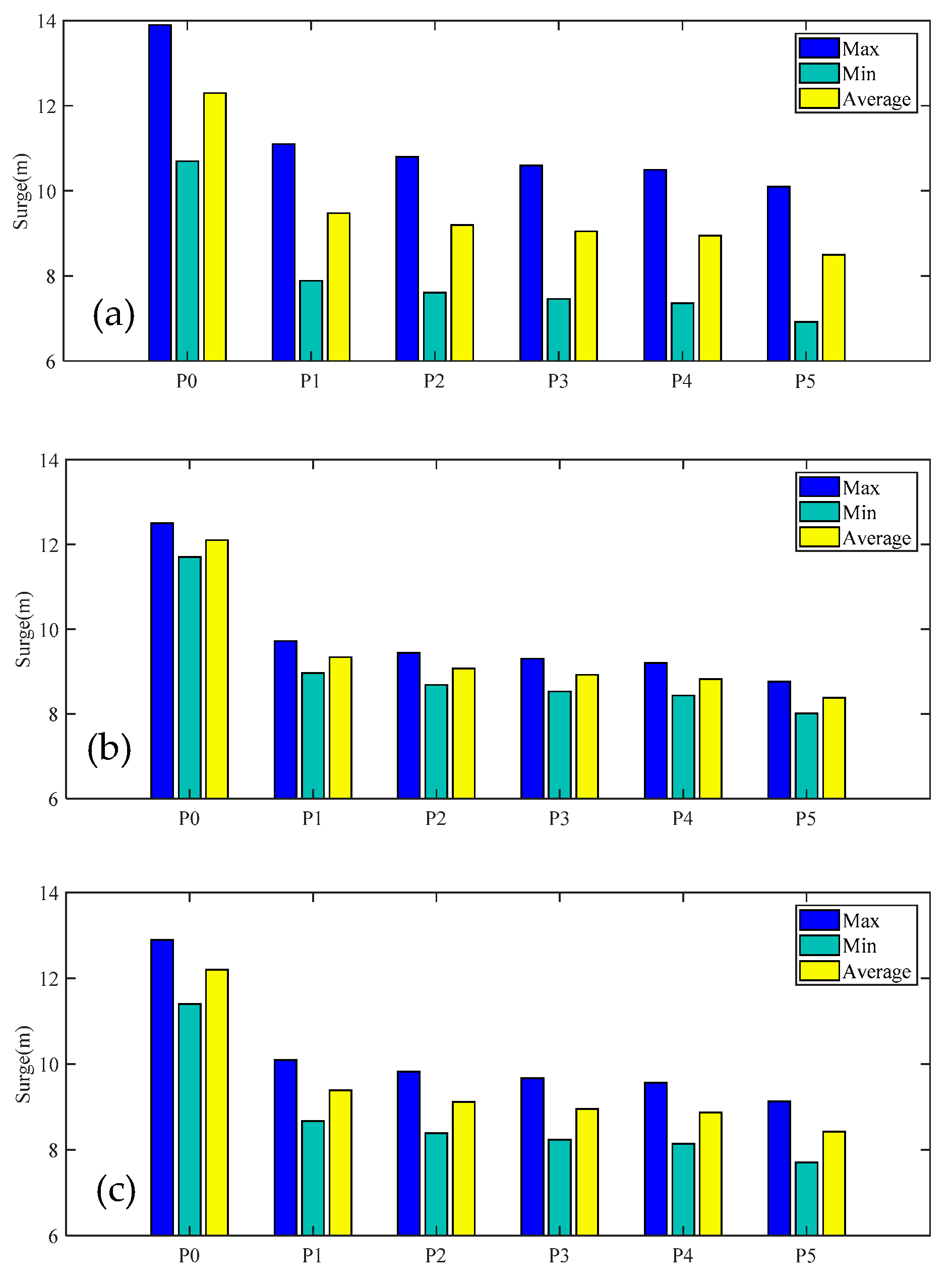 Applsci 09 01075 g008 Applsci 09 01075 g008