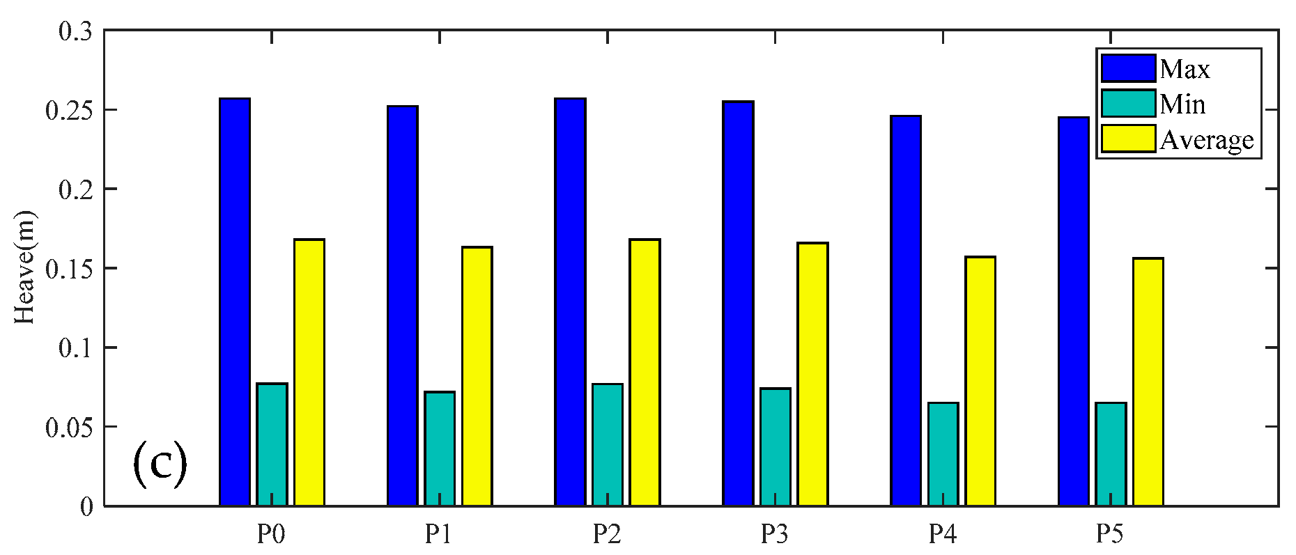Applsci 09 01075 g009b Applsci 09 01075 g009b