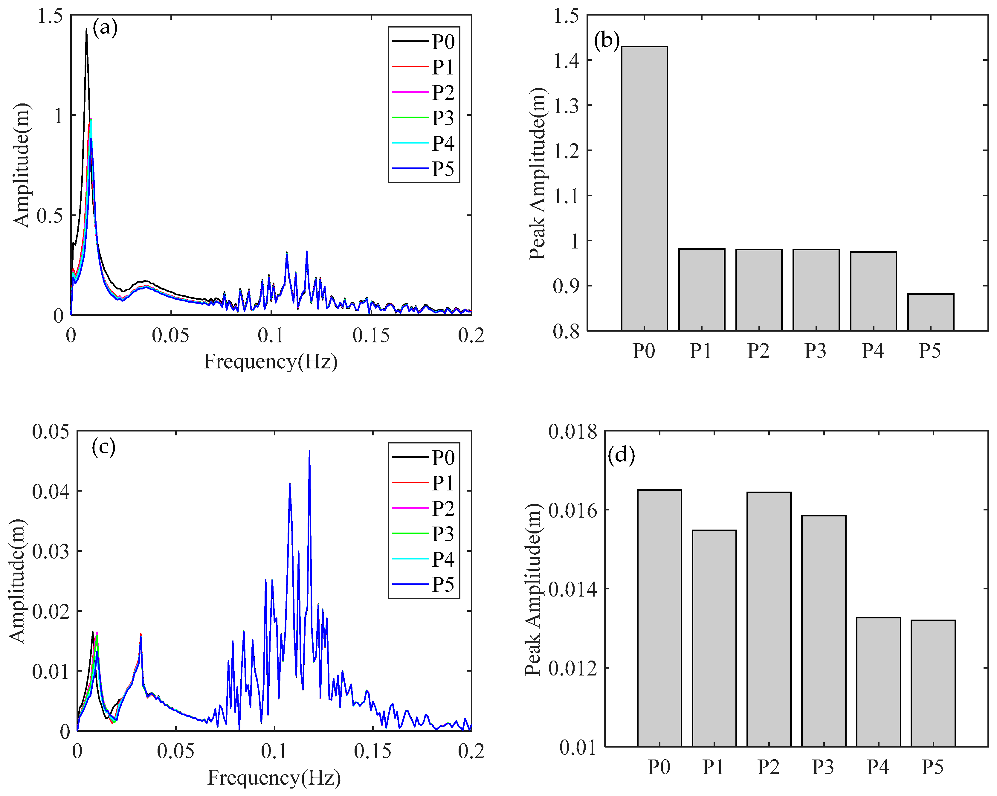 Applsci 09 01075 g011a Applsci 09 01075 g011a