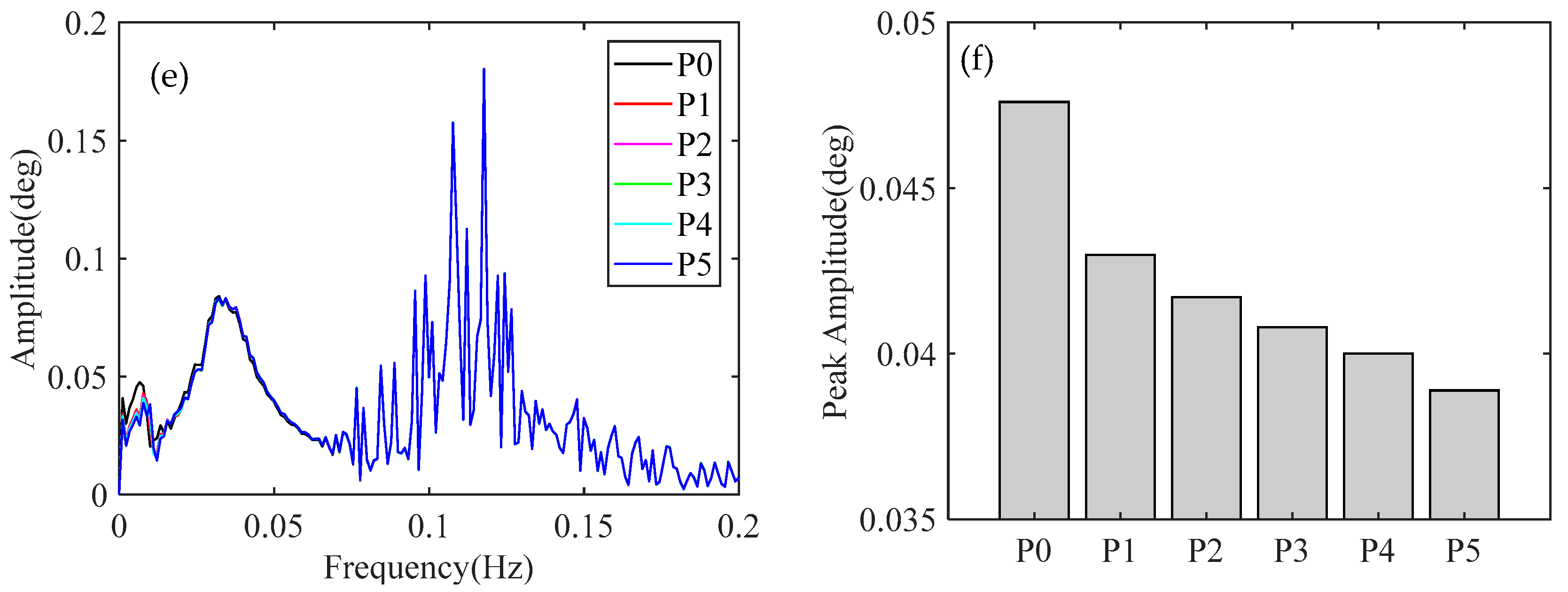 Applsci 09 01075 g011b Applsci 09 01075 g011b