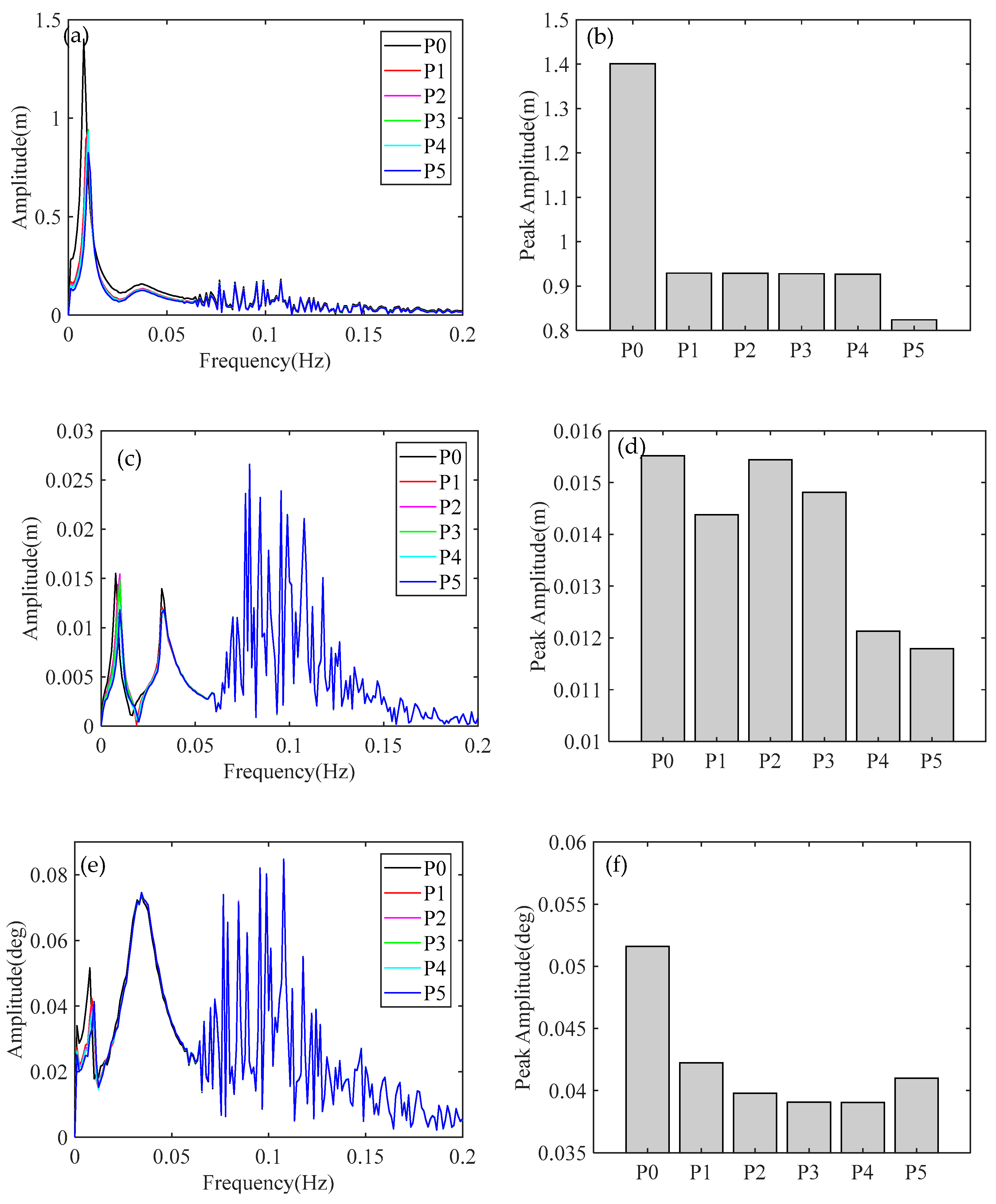Applsci 09 01075 g012 Applsci 09 01075 g012