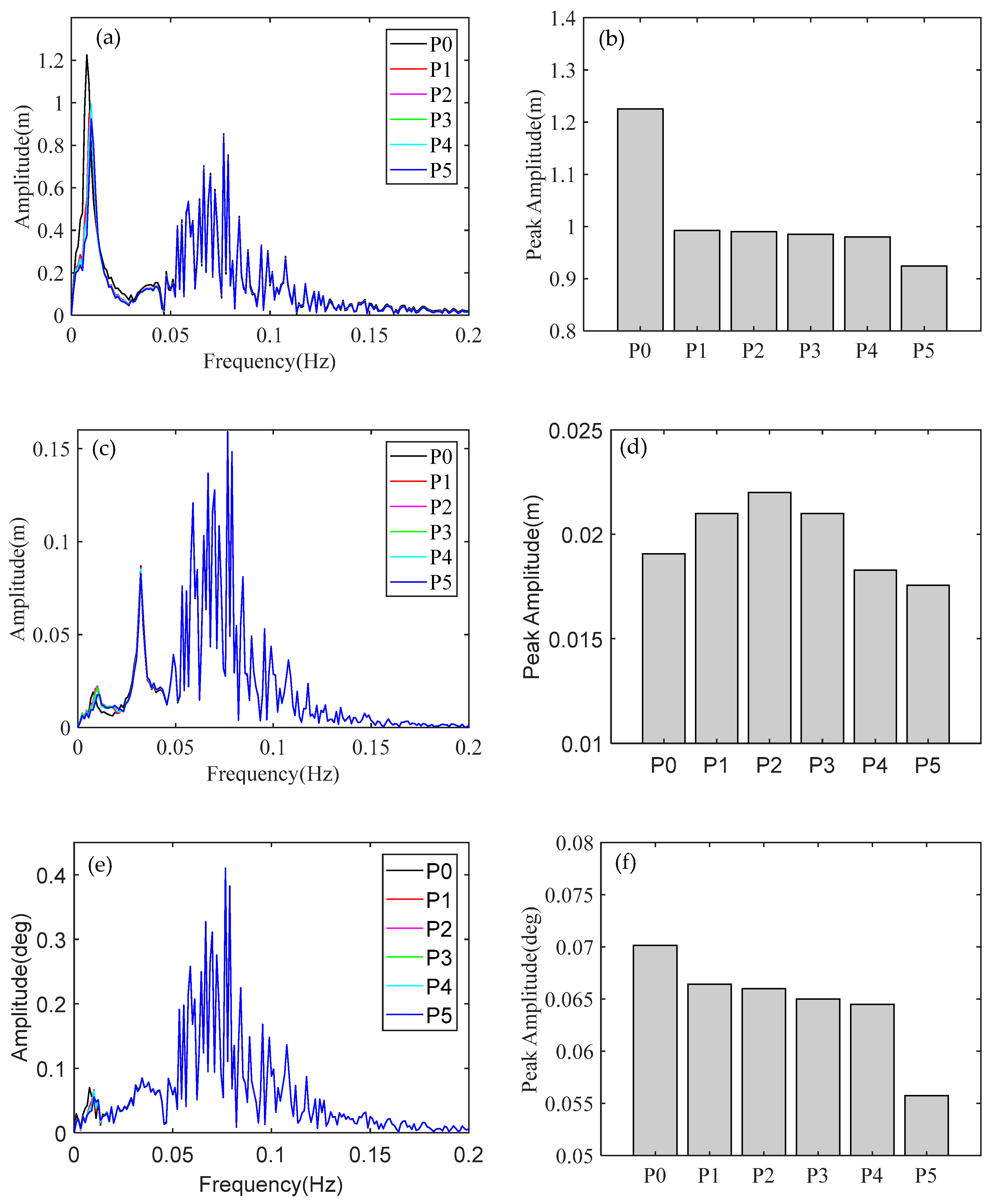 Applsci 09 01075 g013 Applsci 09 01075 g013