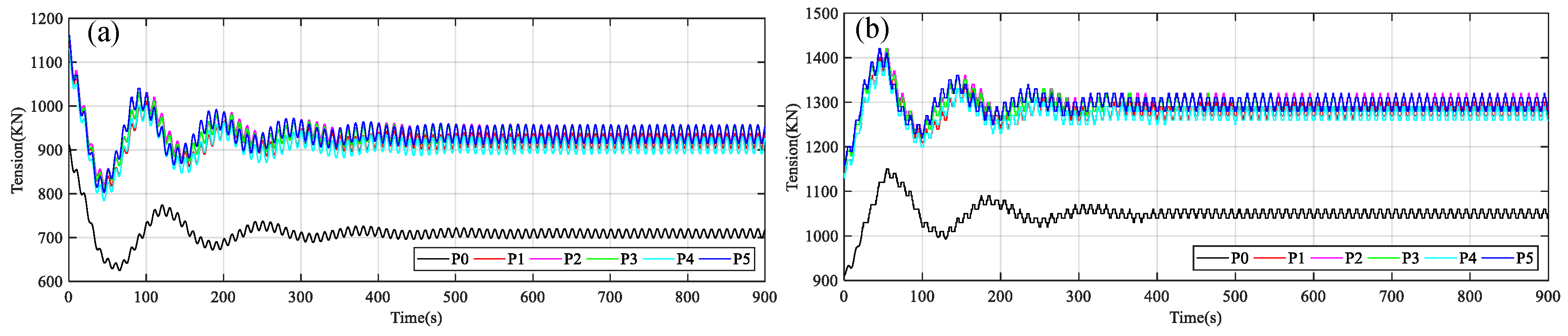 Applsci 09 01075 g014 Applsci 09 01075 g014