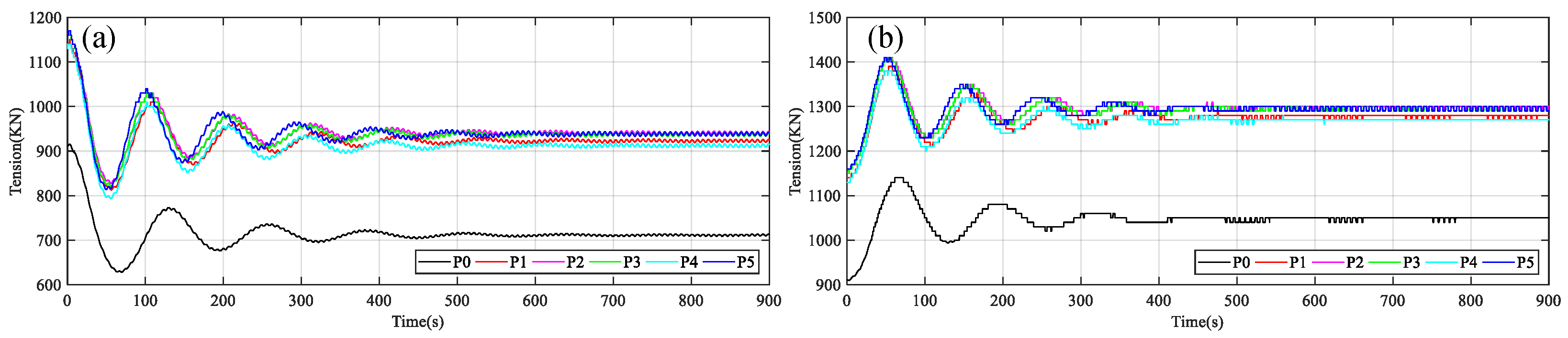 Applsci 09 01075 g015 Applsci 09 01075 g015