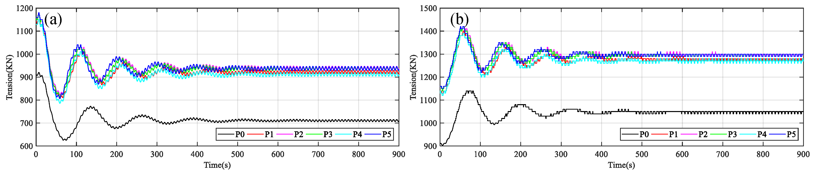 Applsci 09 01075 g016 Applsci 09 01075 g016